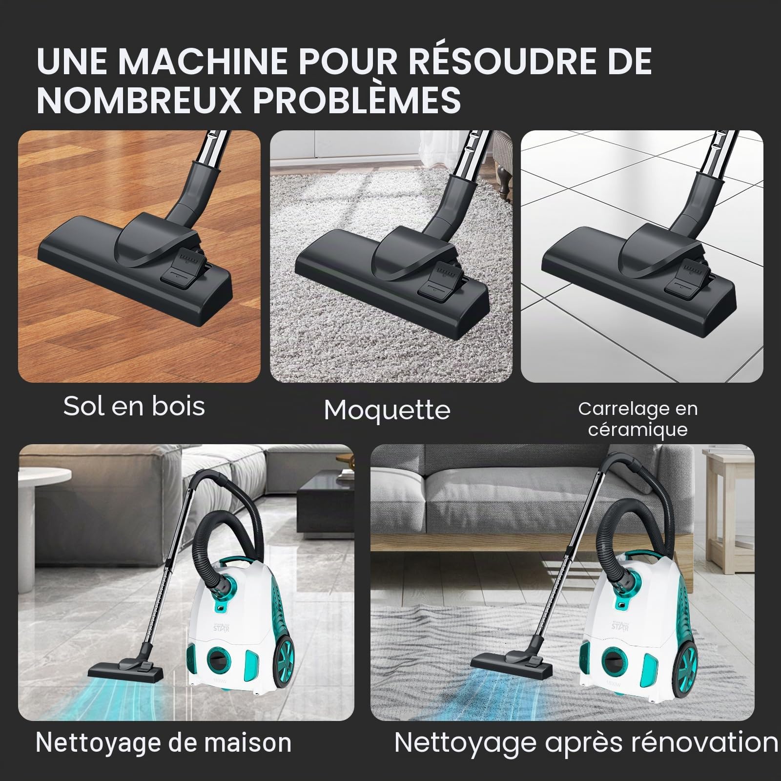 Aspirateur sans sac 1800 W avec filtre HEPA, aspirateur traîneau contrôlable à pied 22 kPa avec câble de 5 m, sans sac à poussière de 4 l, idéal pour les poils d'animaux, brosse de sol pour