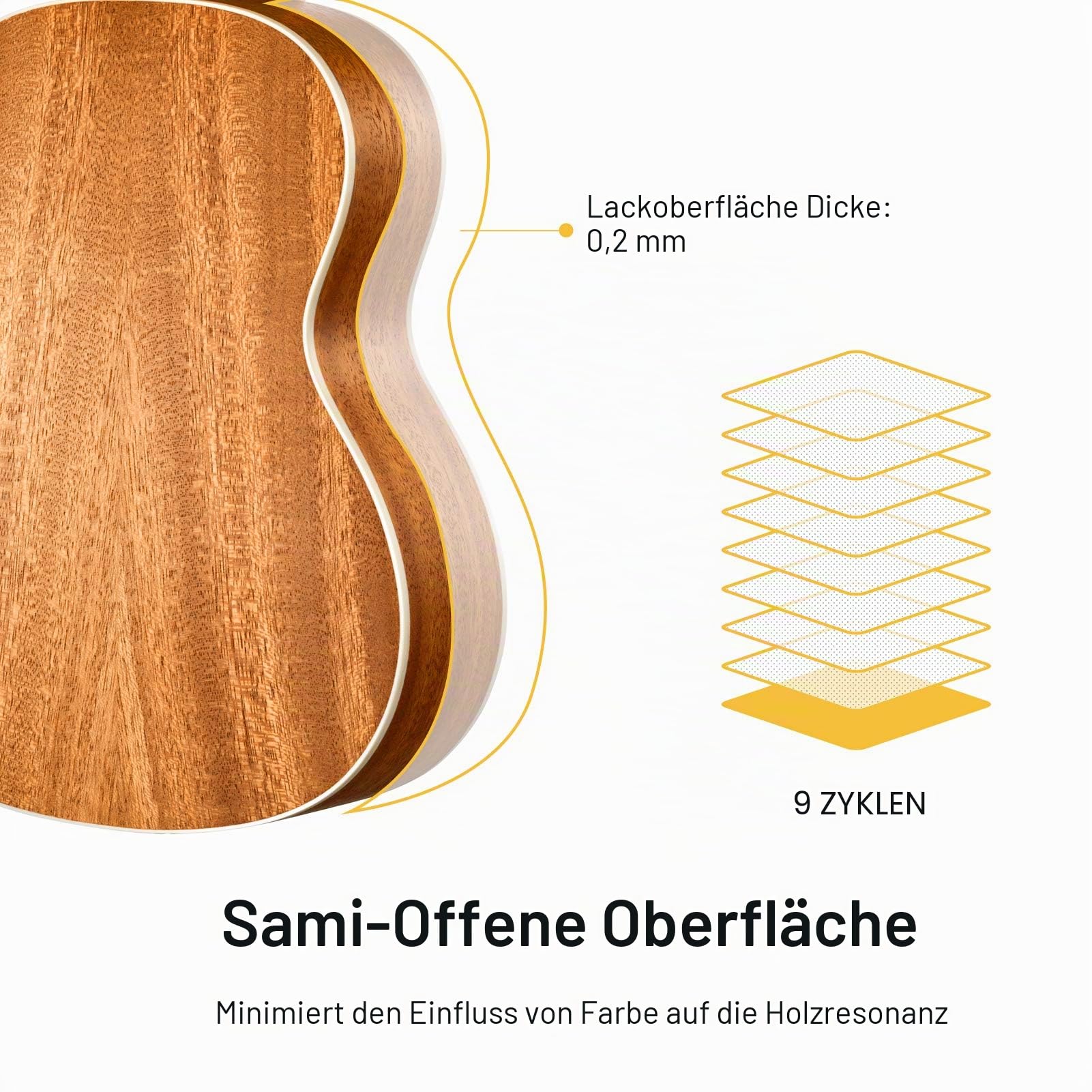 Donner Sopran Ukulele 21 Zoll für Anfänger Kinder Erwachsene Ukulele Starter Kit Mahagonieholz mit Nylon Saiten Hawaii Gitarre DUS200