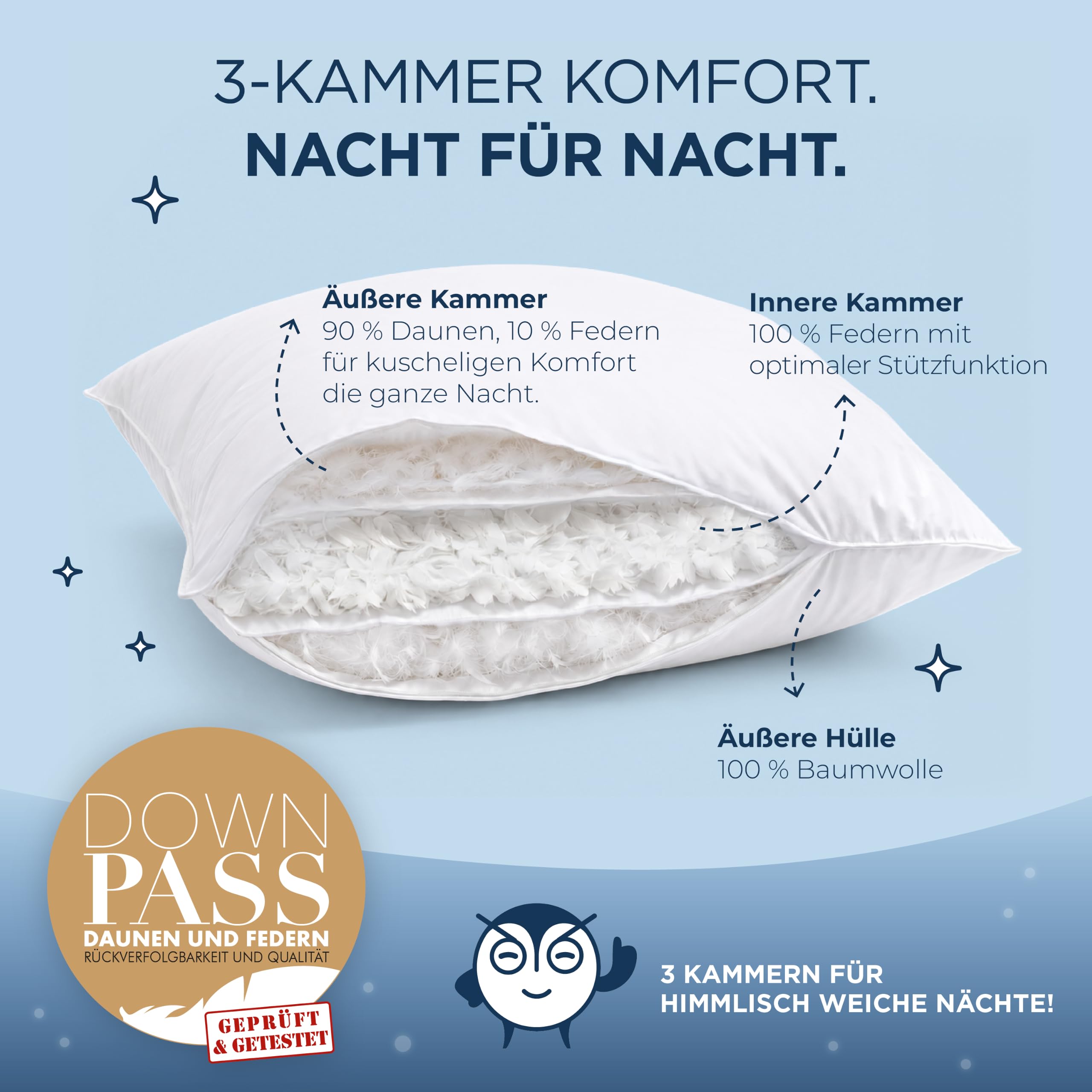 Samthus Oreiller en duvet de qualité supérieure à 3 chambres - 80 x 80 cm - Oreiller ergonomique optimisé en duvet et plumes avec housse extérieure 100 % coton - Qualité hôtelière - Certifié Oeko-Tex