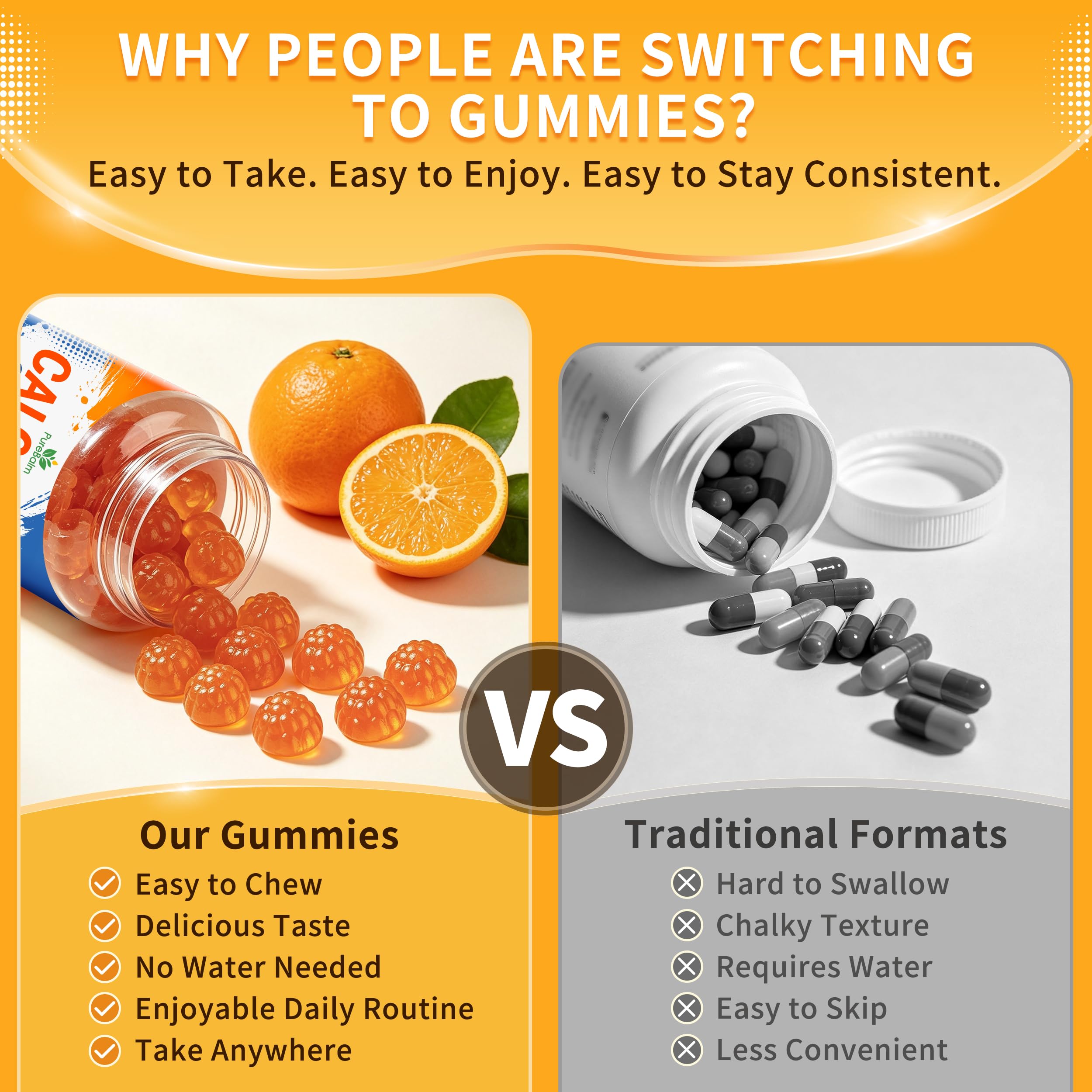 2 Pack - Calcium Citrate 1200mg Gummies with Vitamin D3, K2 & B12 for Women & Men – Highly Absorbable Calcium Supplements for Bone, Teeth, Energy & Immune Support – Sugar Free, Vegan, Orange Flavor — Amazon image 7