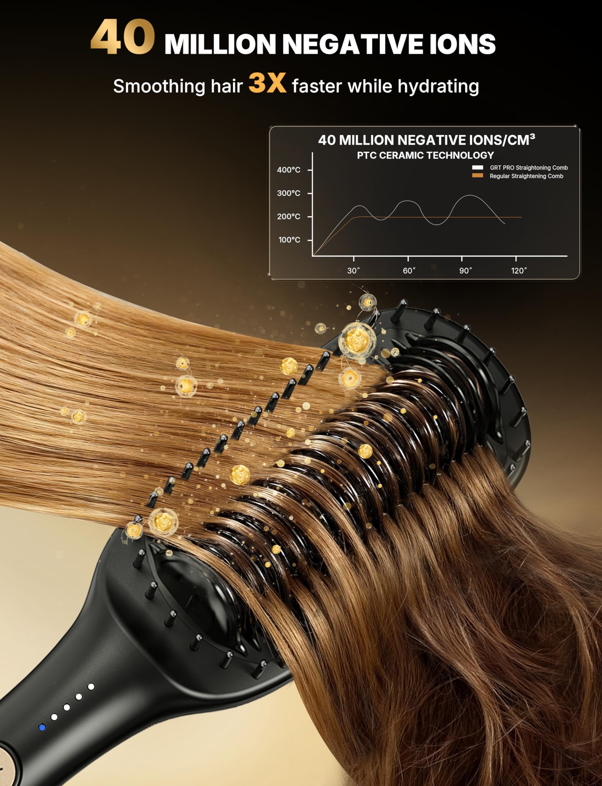 Cepillo Alisador Pelo Ancha 51mm & Planchas del Pelo 2-En-1 40M De Iones Antifrizz Control De Temperatura Ptc Cerámico (140-230°C) Apagado Auto 30min Calentamiento Rápido Y Seguridad Antiquemaduras