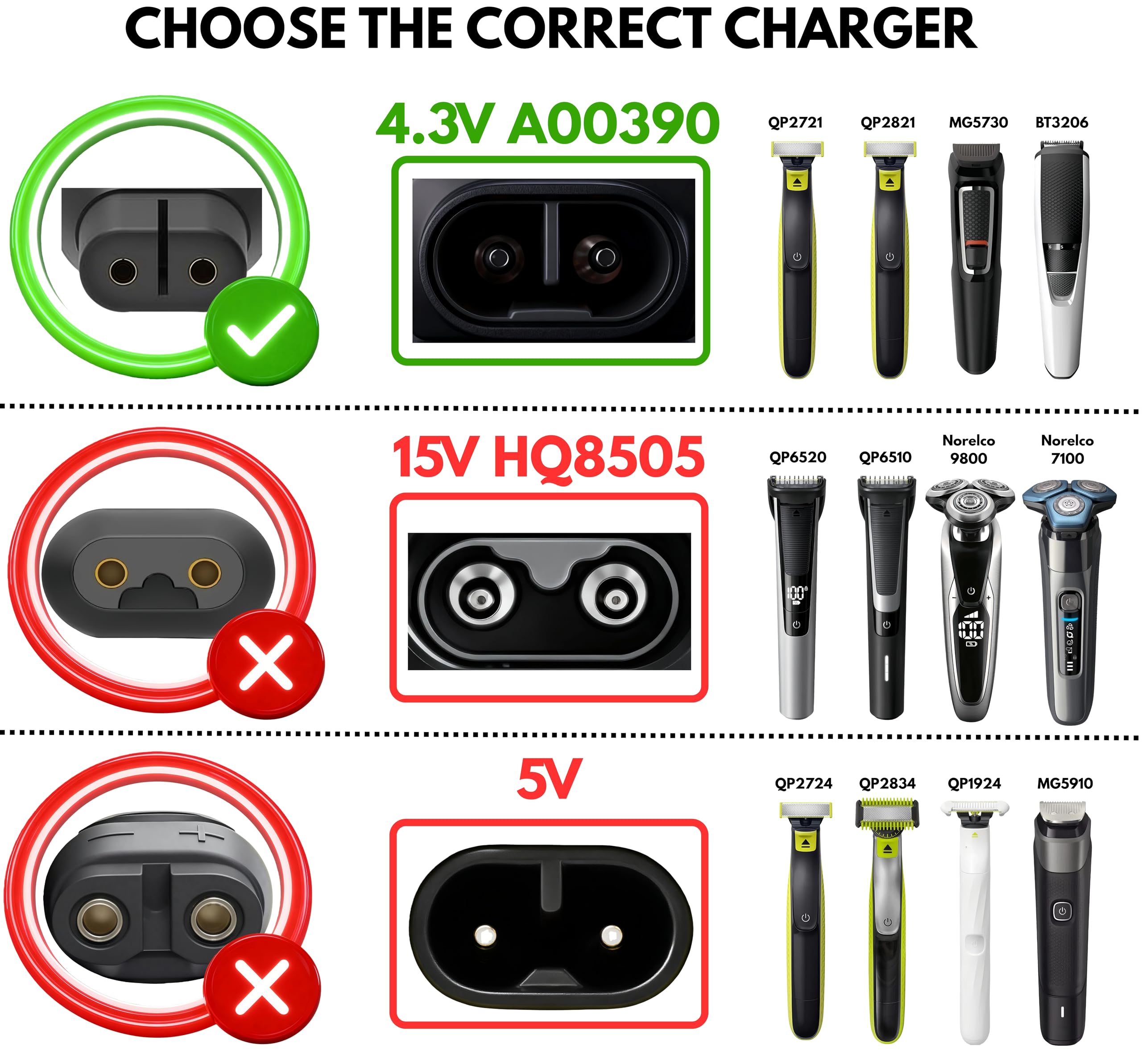 Zapasowy kabel do ładowania 4,3 V, zasilacz do golarki elektrycznej, kompatybilny z A00390 Philips QP2721 QP2821 QP2520 QP2620 MG3720 MG3730 MG5720 | nie do 5 V