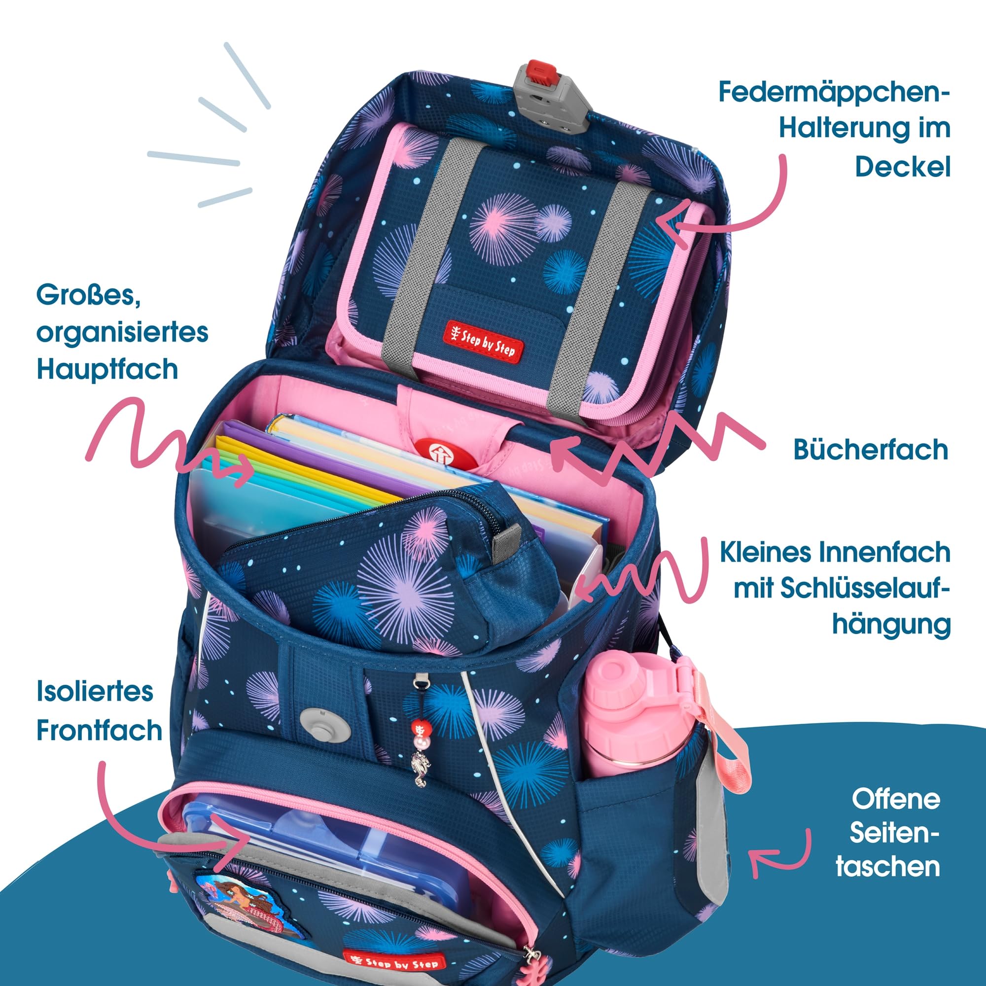 Step by Step Schulranzen-Set FIT „Mermaid Delia“ 5-teilig, blau-lila-rosa, Meerjungfrau-Design, ergonomischer Tornister mit Reflektoren, höhenverstellbar mit Hüftgurt für Mädchen ab der 1. Klasse, 19L
