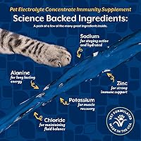 Vista 5 de NaturVet Concentrado de electrolitos para mascotas para perros y gatos, concentrado líquido de 16 onzas, fabricado en los Estados Unidos
