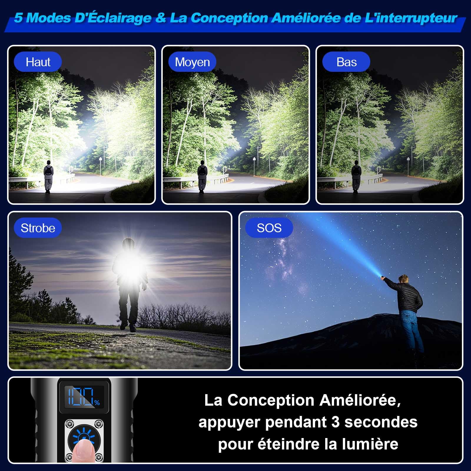 Lampe Torche LED Ultra Puissante, 1000,000 Lumens Lampe Torche rechargeable, lampe torche tactique, longue portée, 5 Modes D'éclairage, Zoomable, Pour Camping