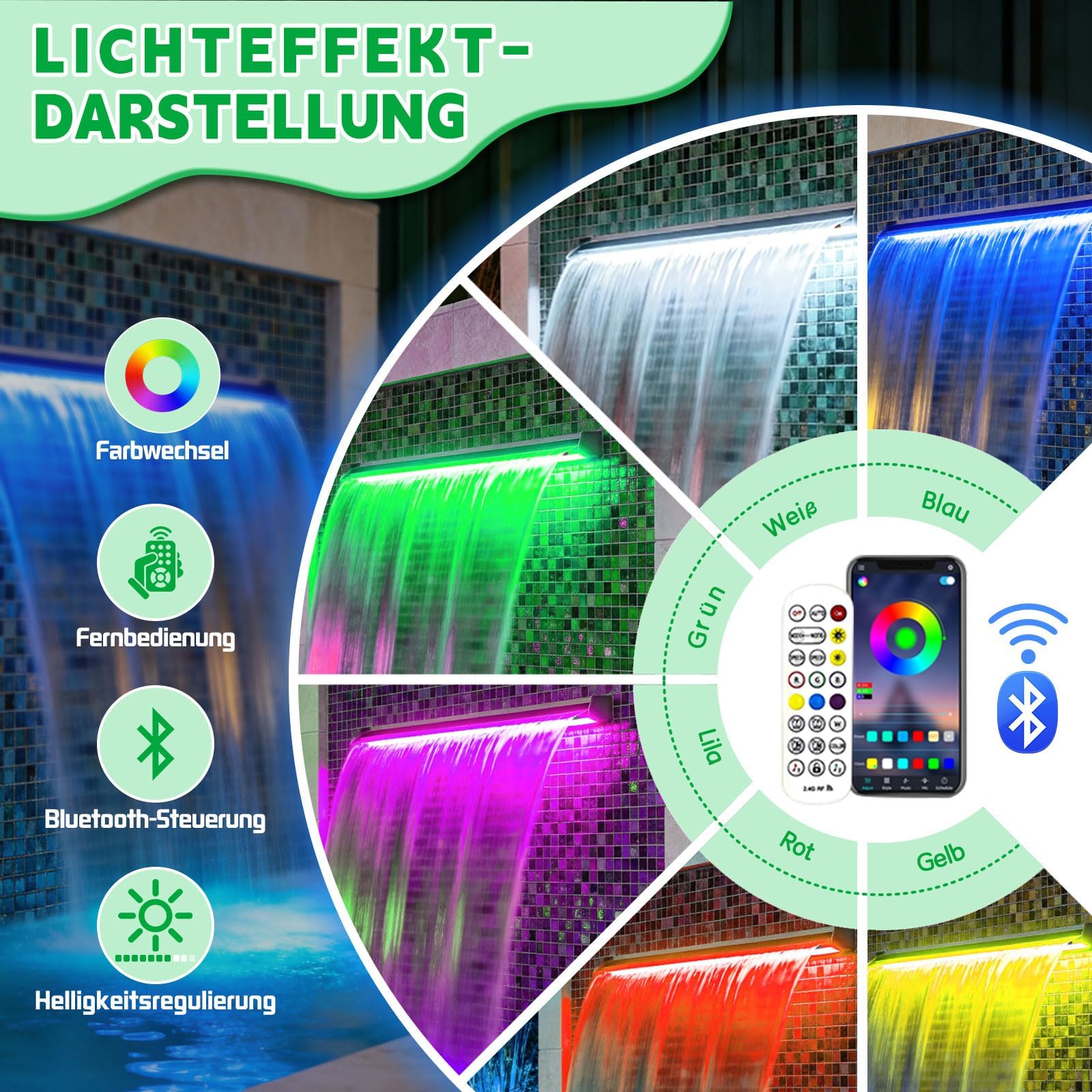 LONGRUN Hoja curvada de cascada para estanque de 30 cm con luz LED RGB Bluetooth, kits completos de cascada y flujo de acrílico, sin placa de cubierta