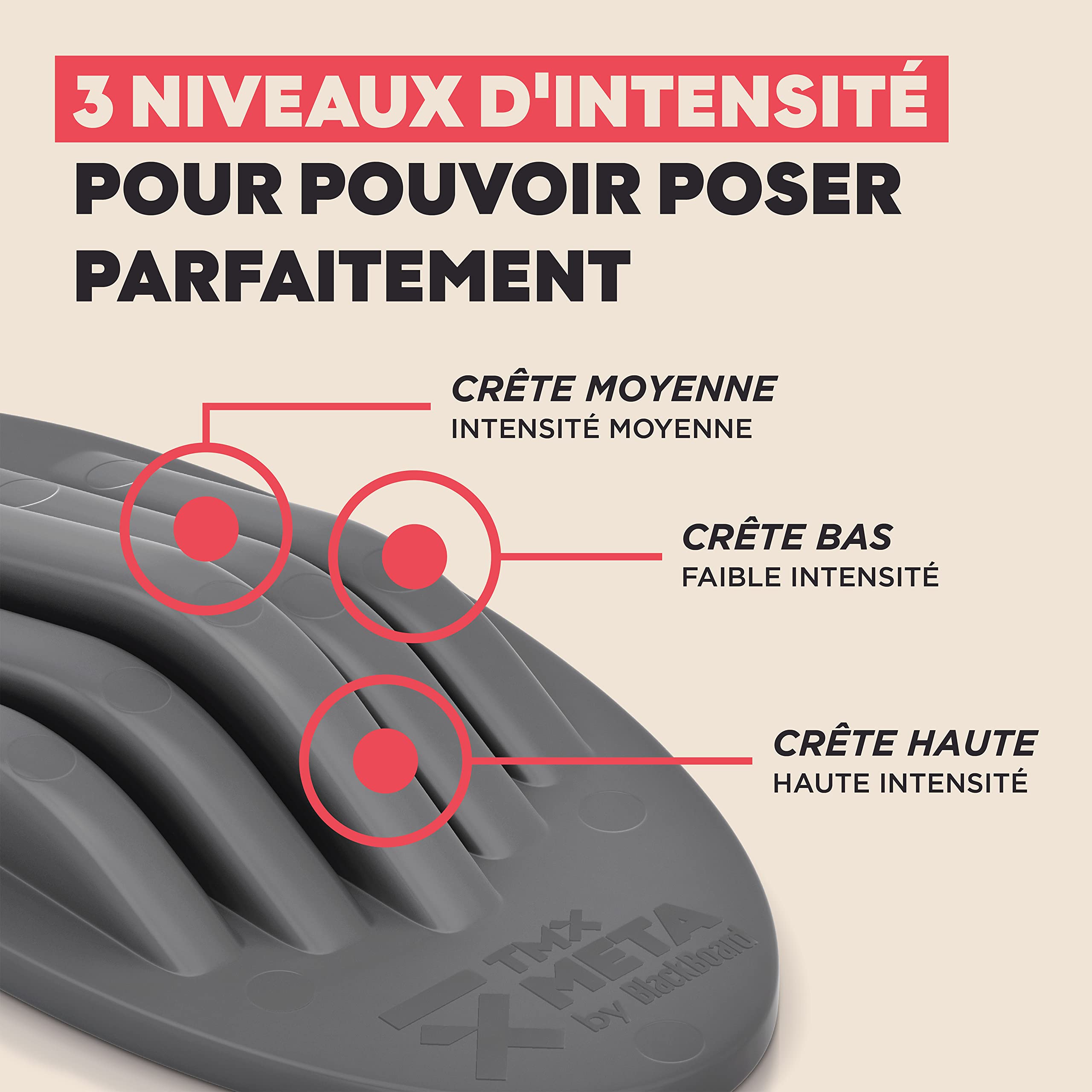 TMX Trigger Meta by Blackboard® Pied de mobilisation Noir Taille unique
