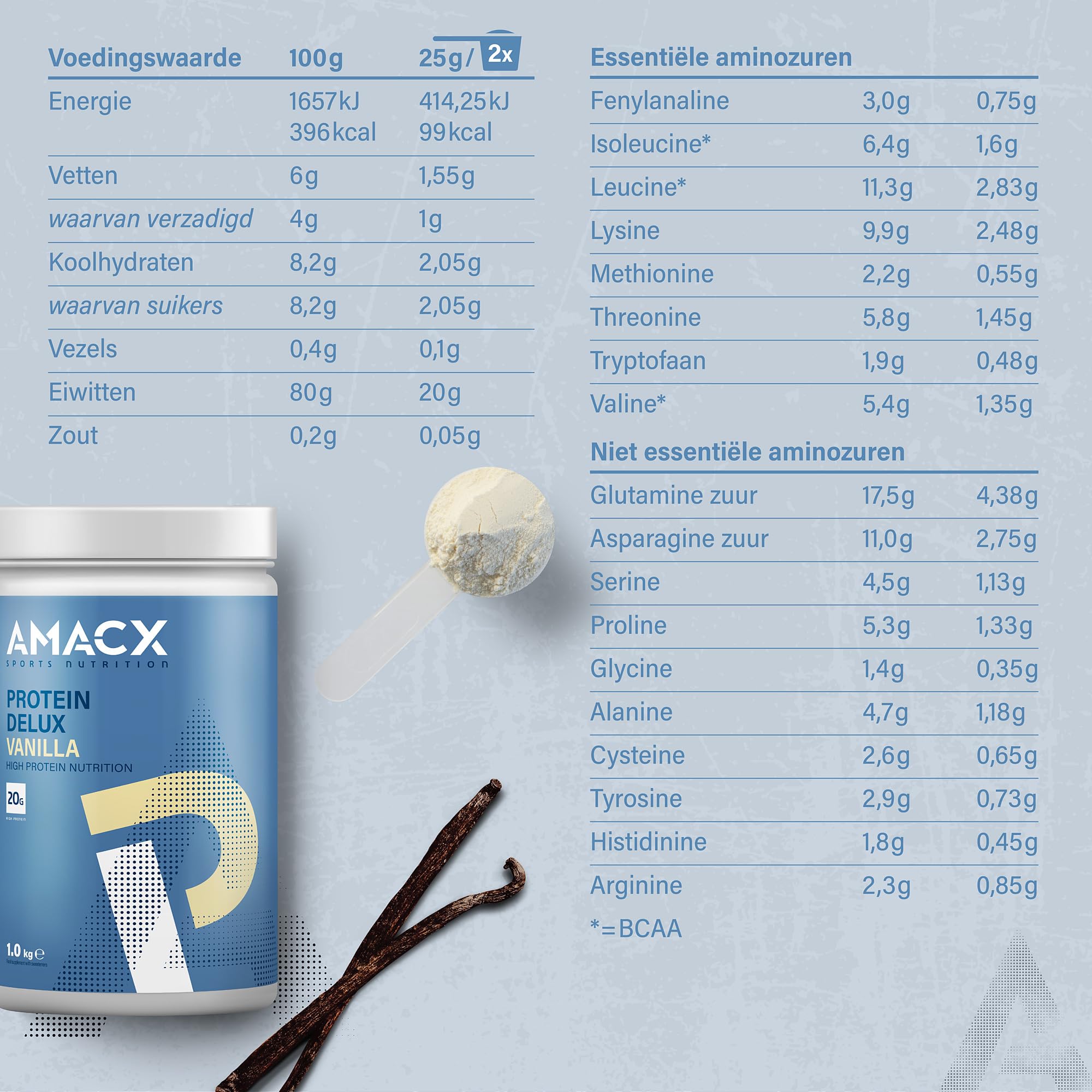 AMACX Protein Delux – Proteine in Polvere 1kg – Whey Protein con proteine whey isolate – 20g Proteica per Porzione – Sviluppo Muscolare e la Rigenerazione – Vaniglia