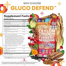 Ceylon Cinnamon Capsules + Apple Cider Vinegar Turmeric Berberine Supplement Ginseng Cayenne Pepper Bitter Melon Aloe Vera Fenugreek Milk Thistle Chromium 120 Pills Gluco Defend by Clean Nutra