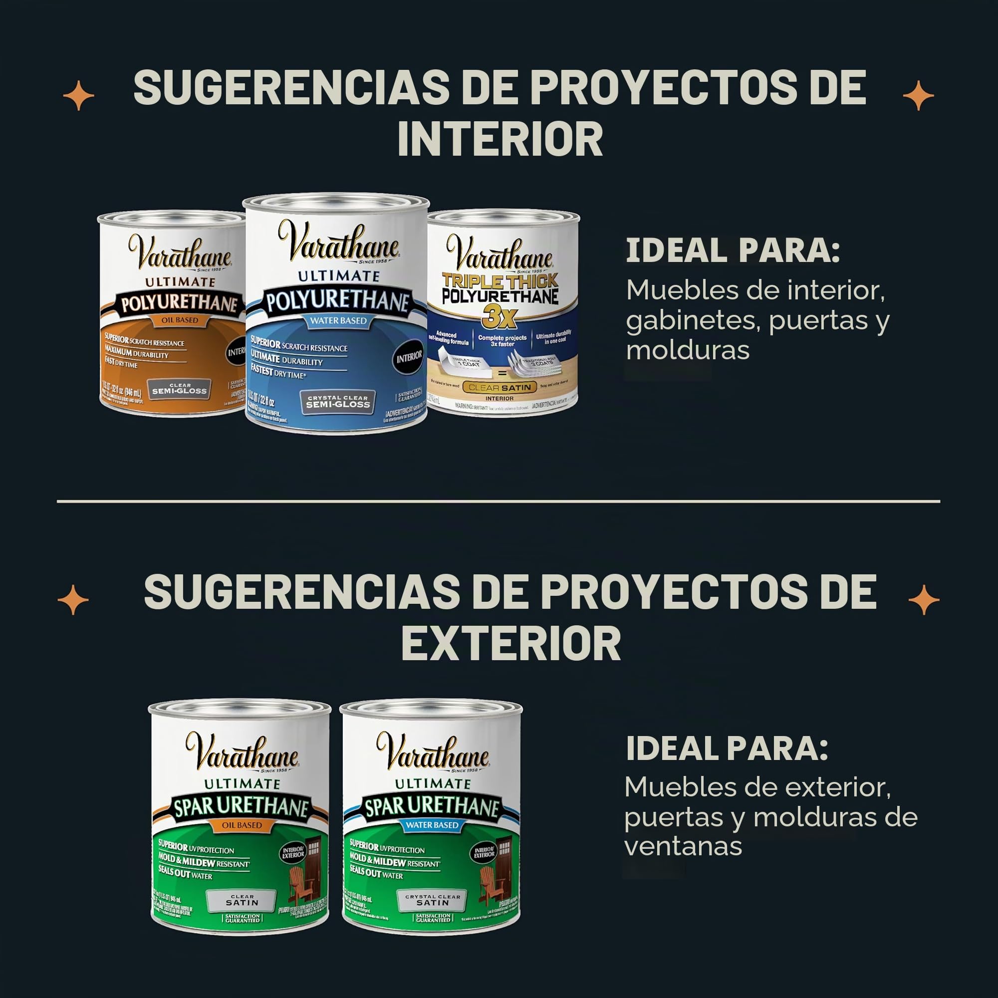 Rust-Oleum 200041H Poleuretano a base de agua, acabado brillante, 1 cuarto de galón