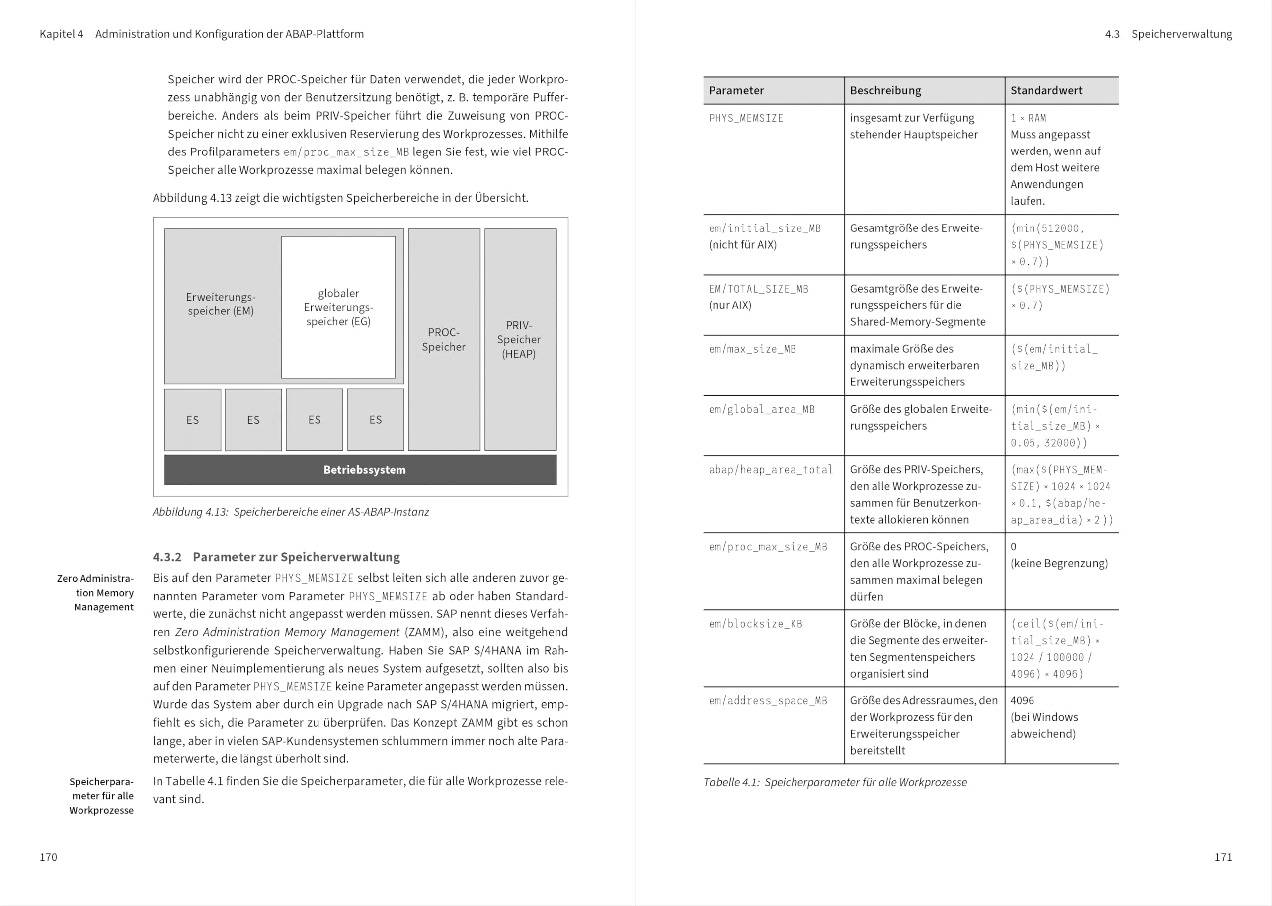 SAP S/4HANA – Systemadministration: Das umfassende Handbuch für SAP-Basis-Admins. Wissen zu Architektur, Prozessen und Werkzeugen – Ausgabe 2026 (SAP PRESS)