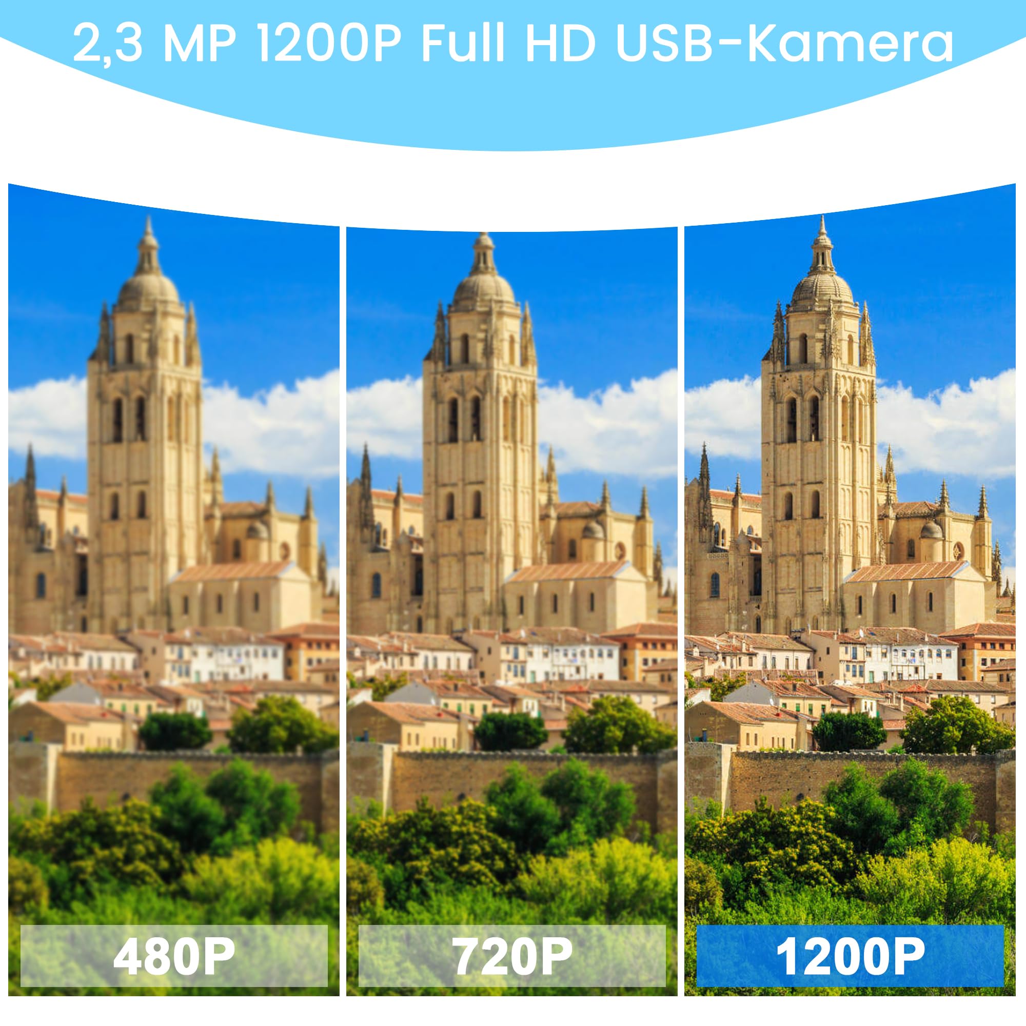 Hochgeschwindigkeits Kamera Globalverschluss 126° Weitwinkel | 1200P 90 FPS, 2MP 126°Weitwinkel, Lightburn Kamera, für Golfschwung & Motion Capture, kompatibel mit PC, Laptop, Raspberry Pi