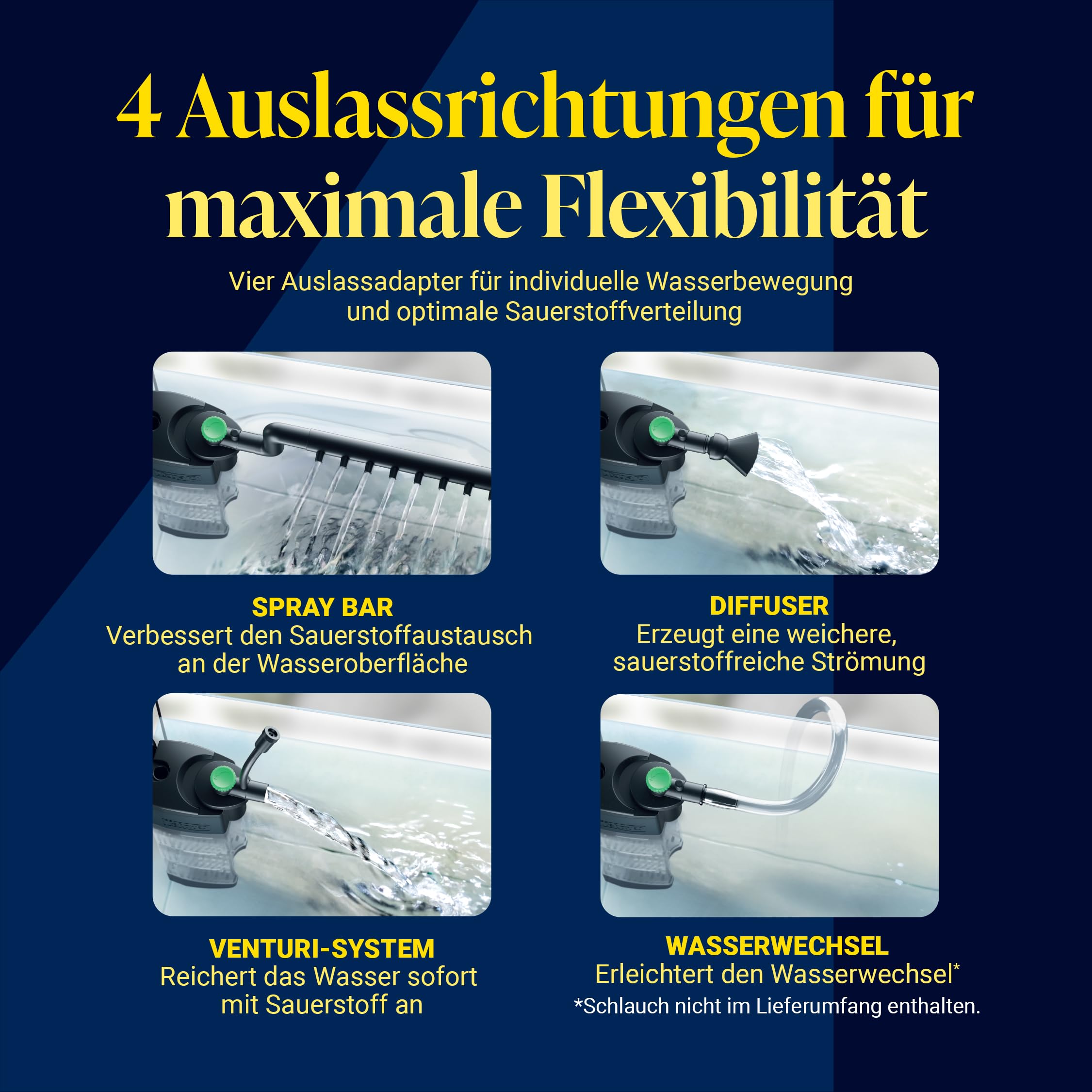 Tetra INX 250 Aquarium Innenfilter, für Aquarien mit 190 bis 250 Liter | Filter für klares und gesundes Wasser | mechanische und biologische Filterung | leistungsstark und leise