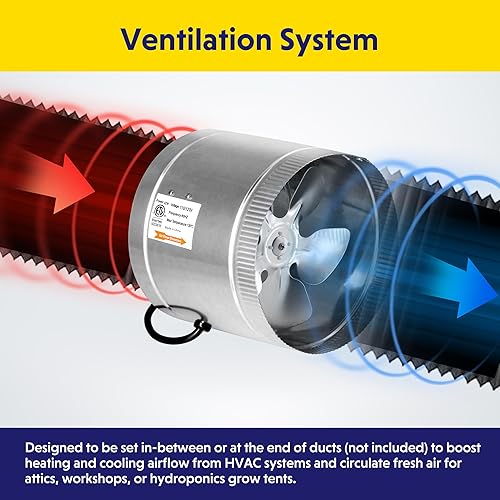 Miniatura 7 de iPower Escape en línea de 8 pulgadas, 420 CFM, bajo nivel de ruido, para ventilación HVAC en tienda de cultivo, sótanos, baños y cocinas, ventilador