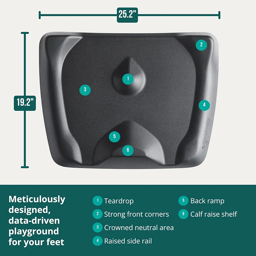 Amazon.com: Topo Mini Comfort Mat by Ergodriven | The