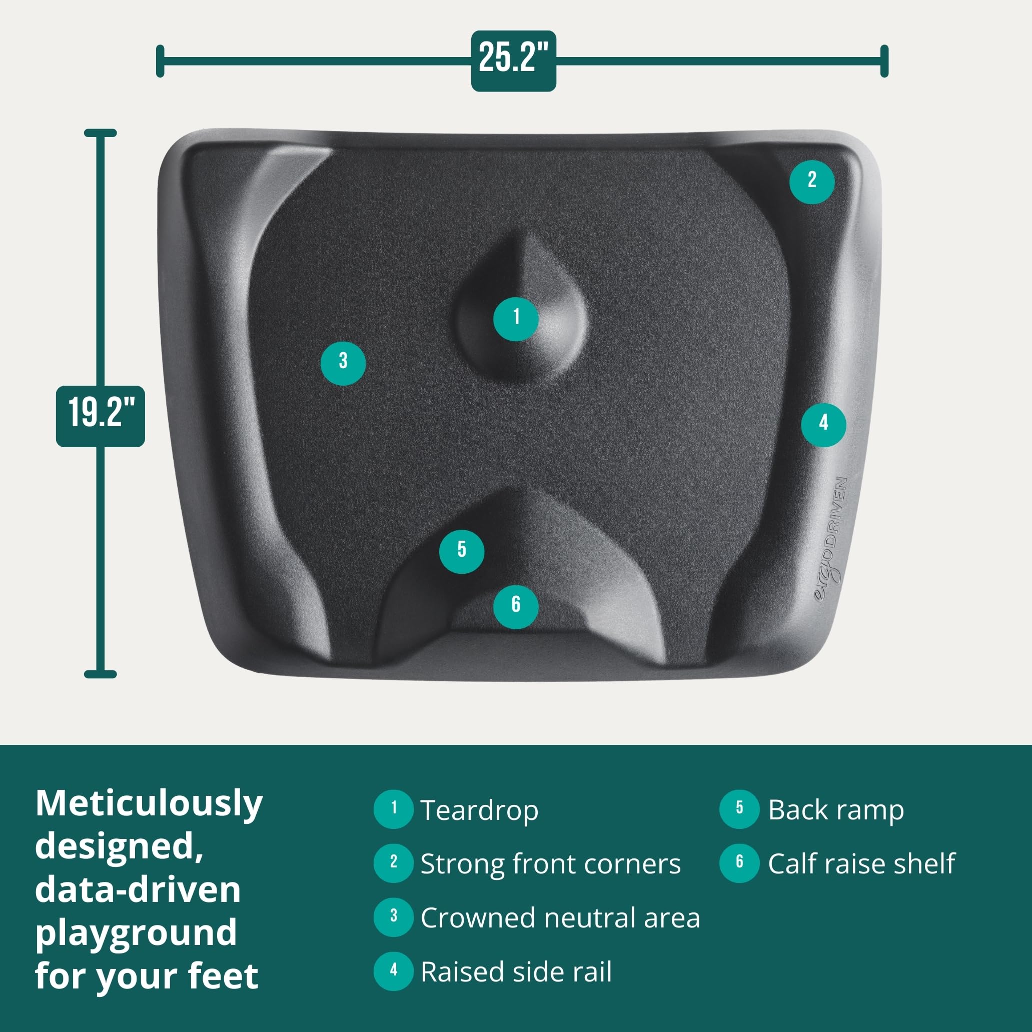 快適グッズ・旅行小物 Topo Comfort Mat by Ergodriven Amazon.com: Ergodriven Topo Comfort Mat | Anti-Fatigue Mat
