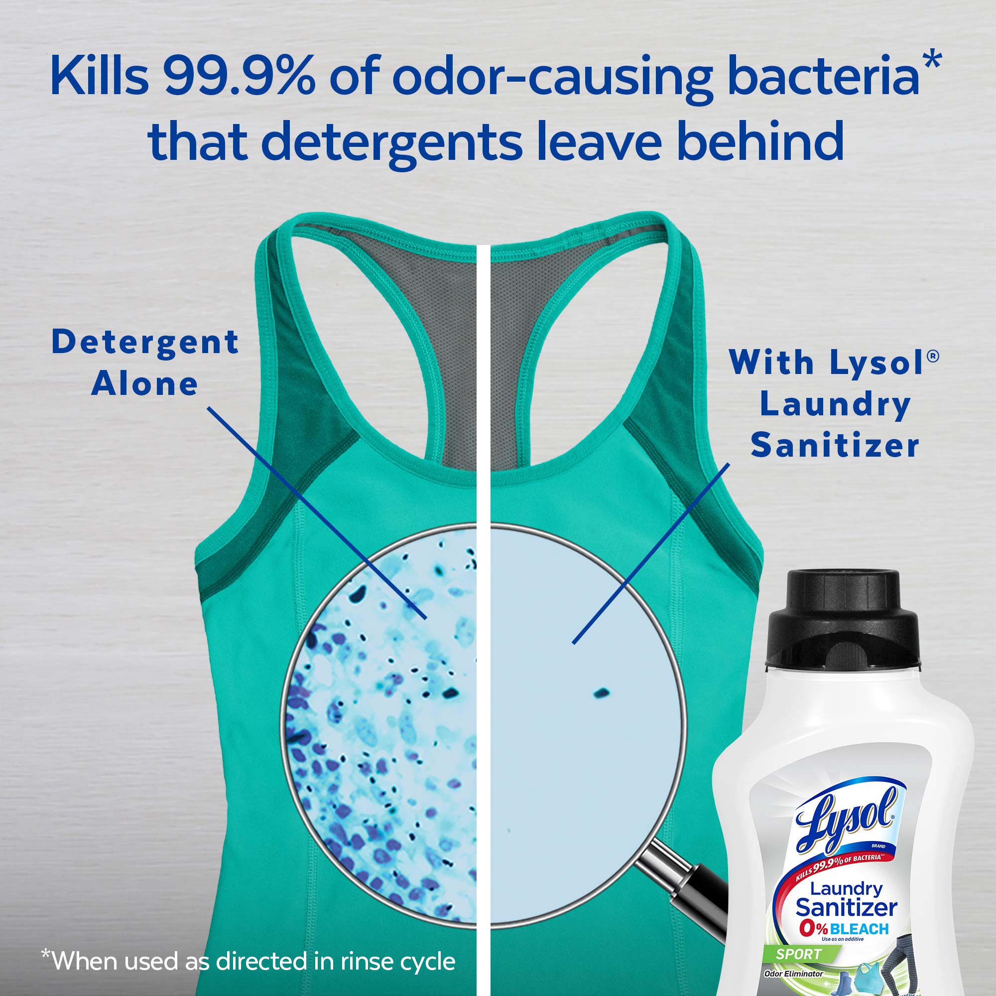 Lysol Laundry Sanitizer Additive, Sport, malodor control technology