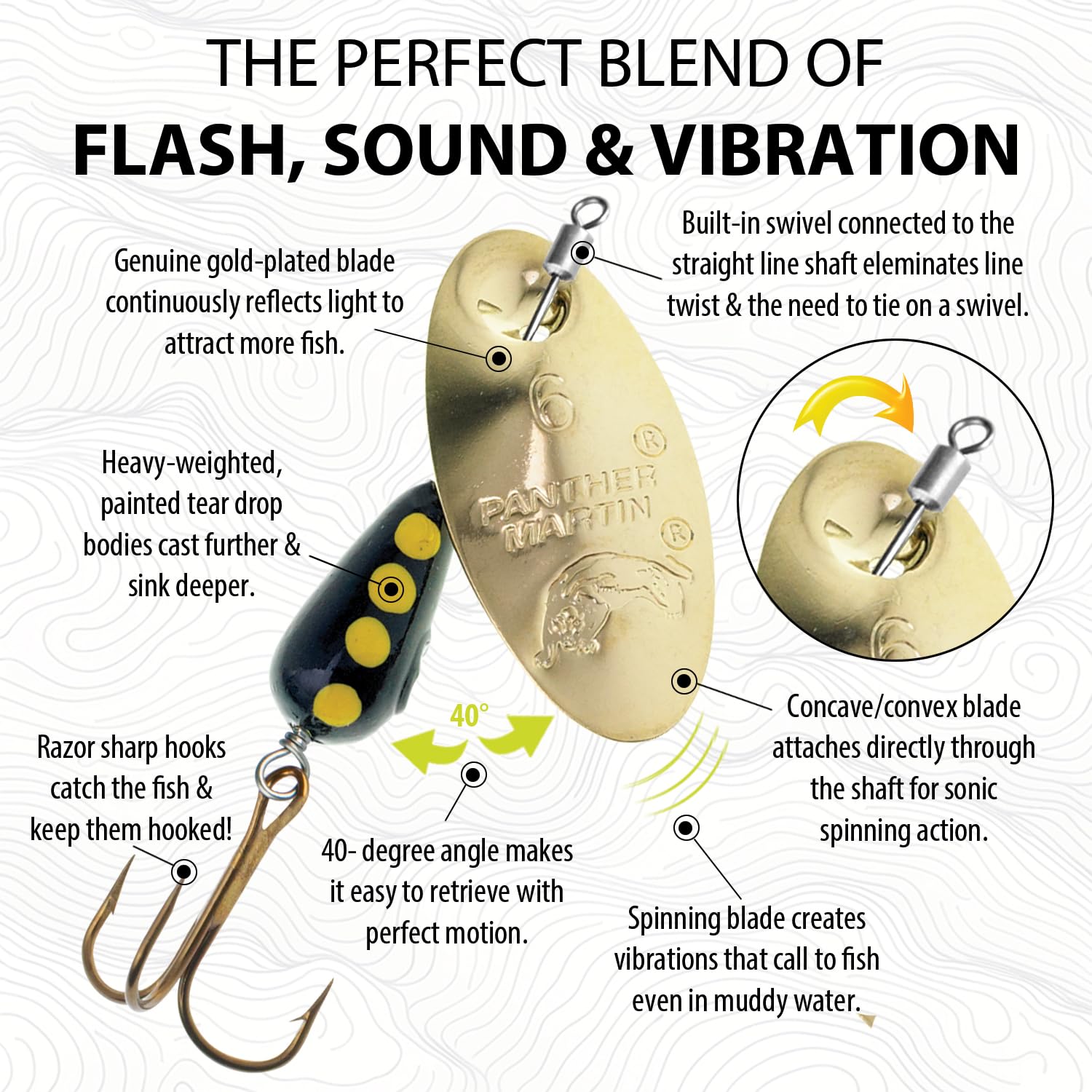 Panther Martin PMISR_6_G Inline Swivel Regular Spinners Fishing Lure - Gold - 6 (1/4 oz)