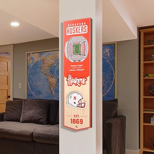 Miniatura 103 de YouTheFan NCAA 3D StadiumView 8x32 Banner