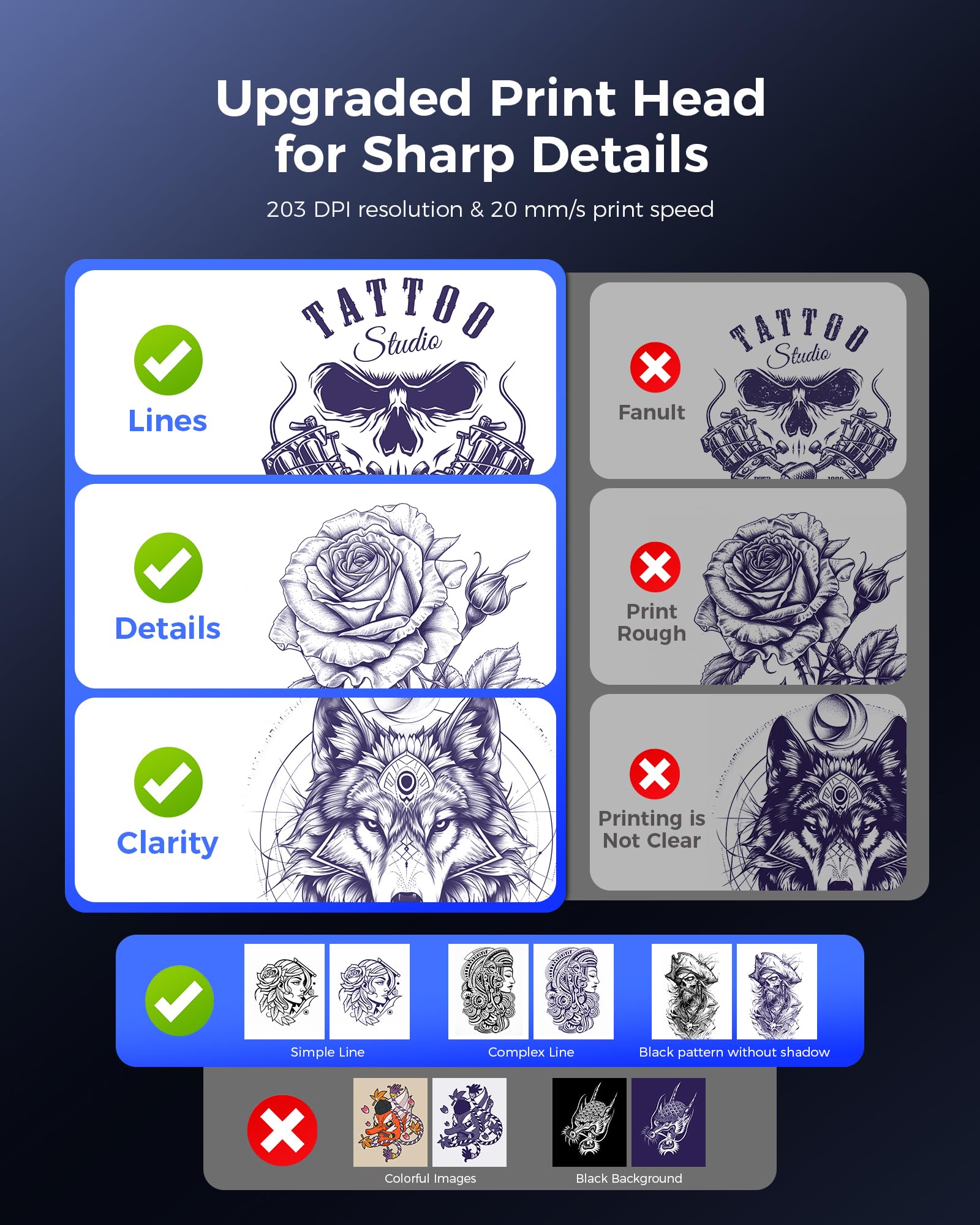 Veson H1 Termocopiadora Tattoo Bluetooth, Impresora Termica Tattoo Profesional Compatible con Phone y Tablet, Stencil Impresora para Tatuajes con 10pcs Termocopiadora Tatuaje Papel de Tatuaje