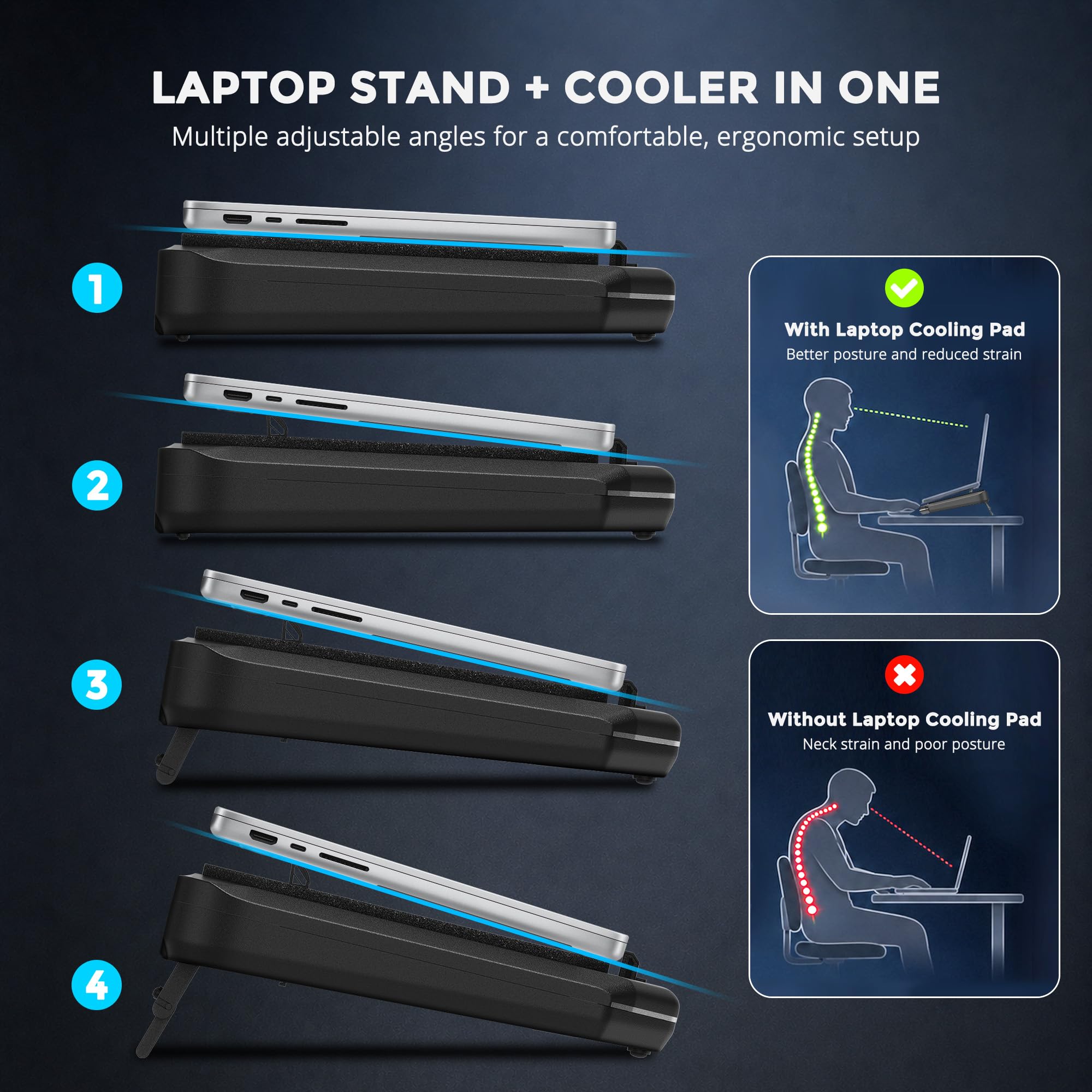 Tappetino di raffreddamento per computer portatile, ventola turbo silenziosa per laptop e MacBook da 12-19 pollici, supporto di raffreddamento regolabile in altezza con luce RGB, cuscinetto