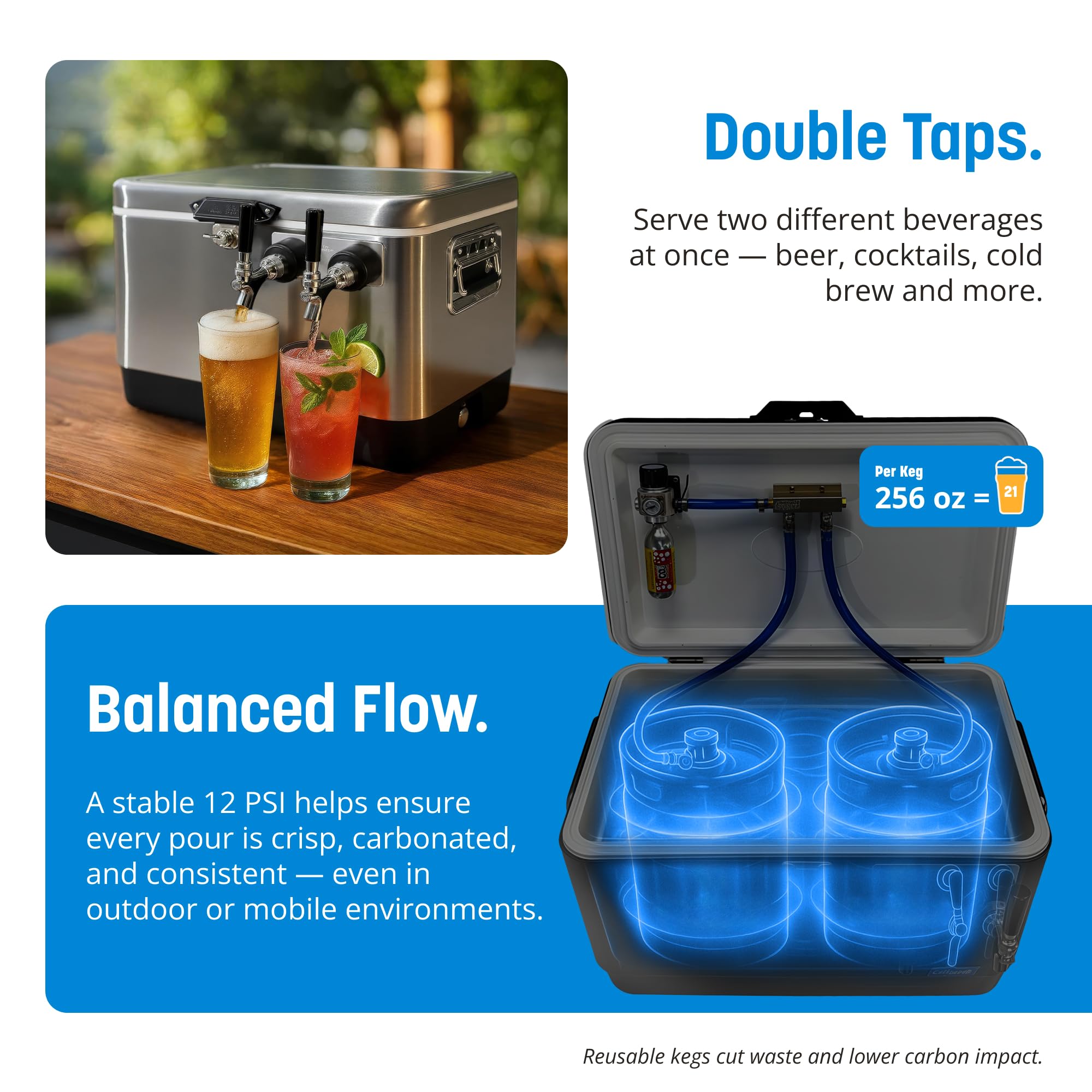 Coldbreak Coldone Duo Portable Kegerator, (2) Two Gallon Kegs, Batch Craft Coctails, Easy Fill on Fridge.com - View 4