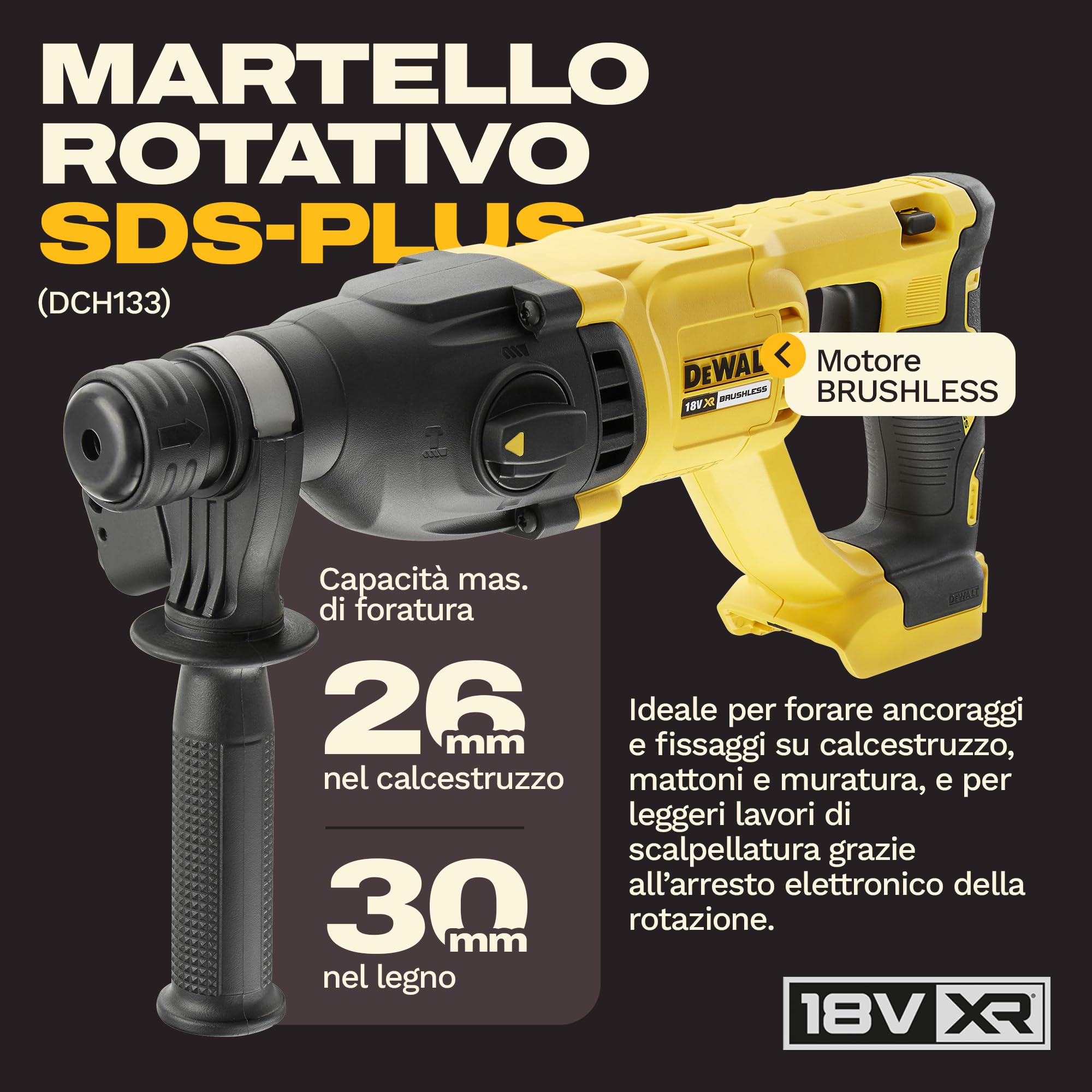 DEWALT Kit Combo 18V 4PC (trapano avvitatore compatto, avvitatore ad impulsi, martello rotante 18V SDS-Plus, smerigliatrice angolare 125mm) con 3 batterie 4Ah in borsa morbida, DCK424M3-QW