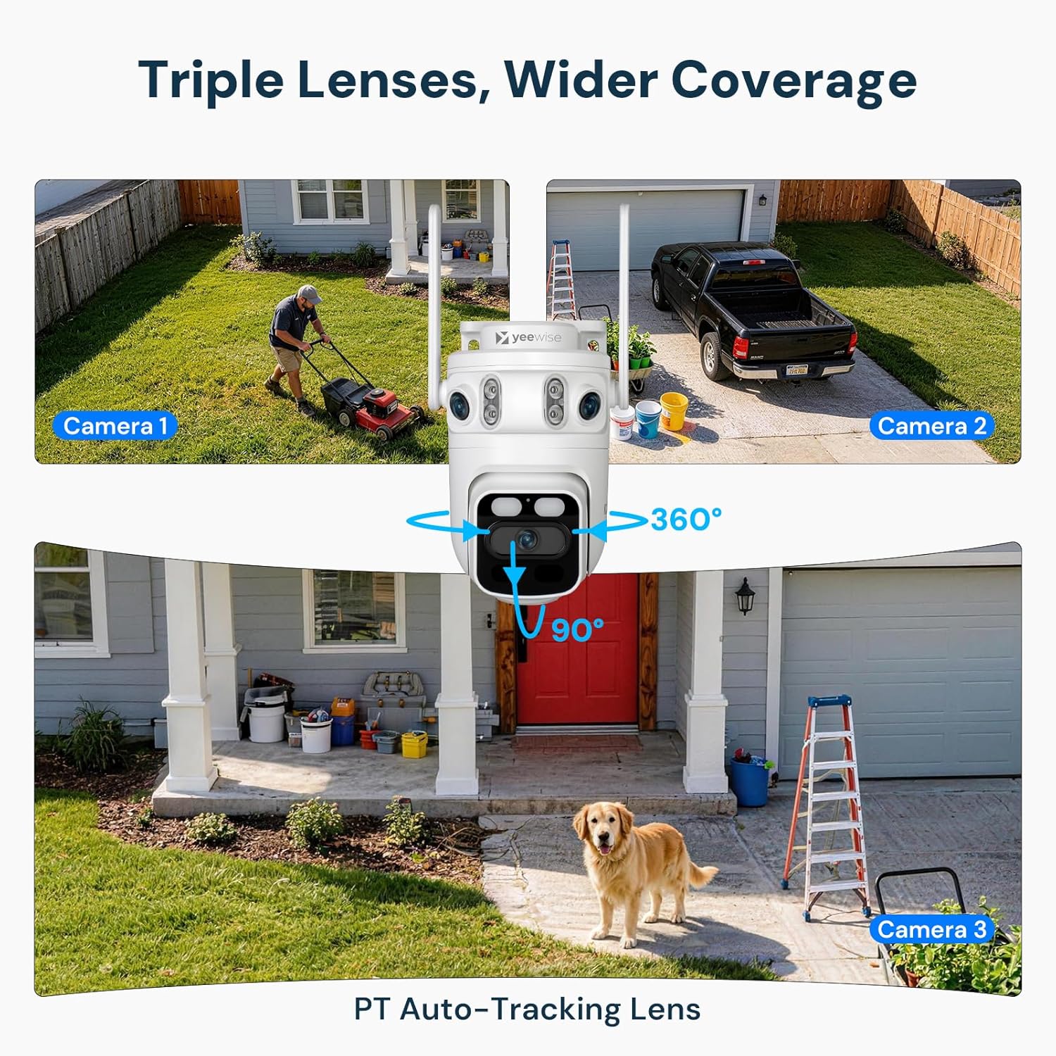 yeewise Triple Lens WiFi Security Camera with AI Tracking, WiFi 6 Outdoor PTZ Camera, 360° View Home Security, 5/2.4Ghz Dual Band, Easy Bluetooth Setup, Plug-in Power