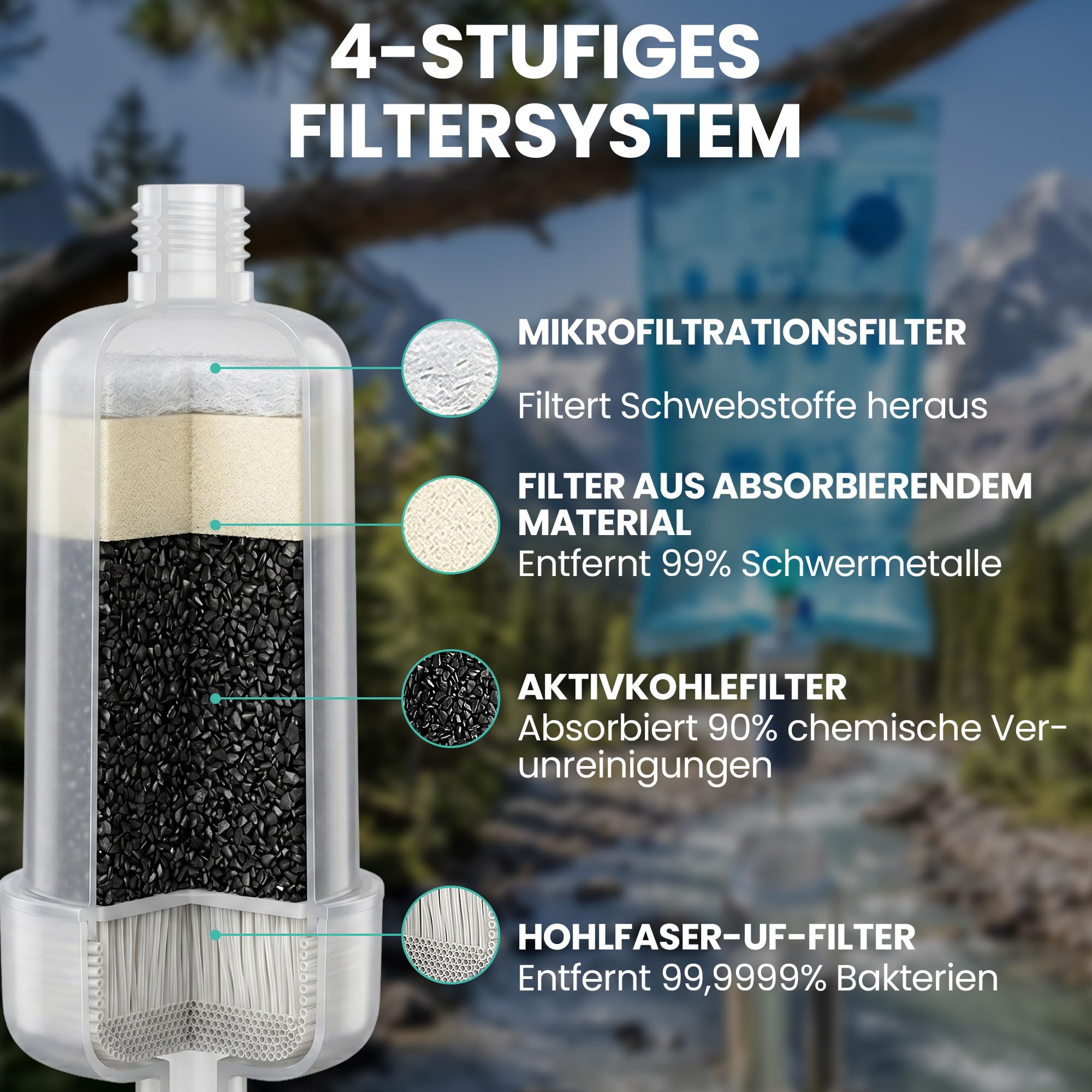 Extralink Filtre à Eau Gravité Poche 10L Membrane UF 0,01µm Camping Survie