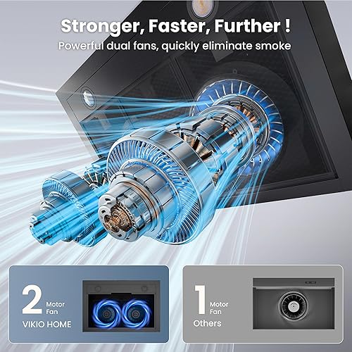 Miniatura 3 de Campana extractora debajo del gabinete de 36 pulgadas, 580 CFM de ventilación de cocina de doble motor con luces LED, control de botón, campana de