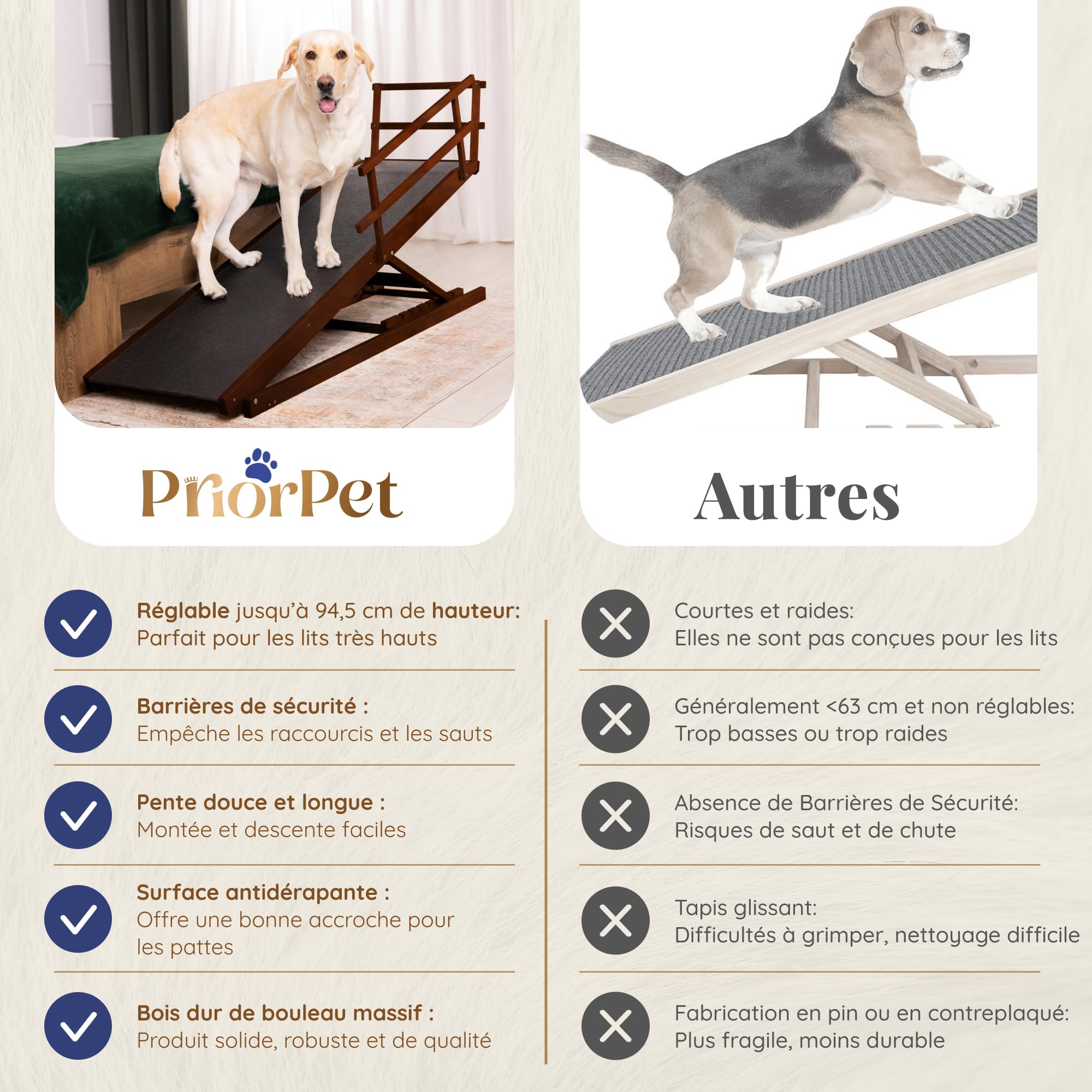 Rampe pour Chien Grande Taille pour Lit avec Barrières de Sécurité – pour Lit Haut jusqu'à 94,5 cm – Capacité jusqu'à 90 kg – Rampe de lit pour Chien Pliable, Antidérapante – Bois de Bouleau – Noix