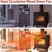 Vista 5 de Ventilador de estufa de leña alimentado por calor: ventilador de chimenea pequeño, ventiladores de estufa no eléctrica, se adapta a estufas
