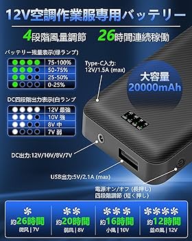 空調作業服 バッテリーファン 大容量 20000 mAh 風量4段階 2箱セット 空調作業服 バッテリー ファン セット 20000mAh大容量 35800mAh