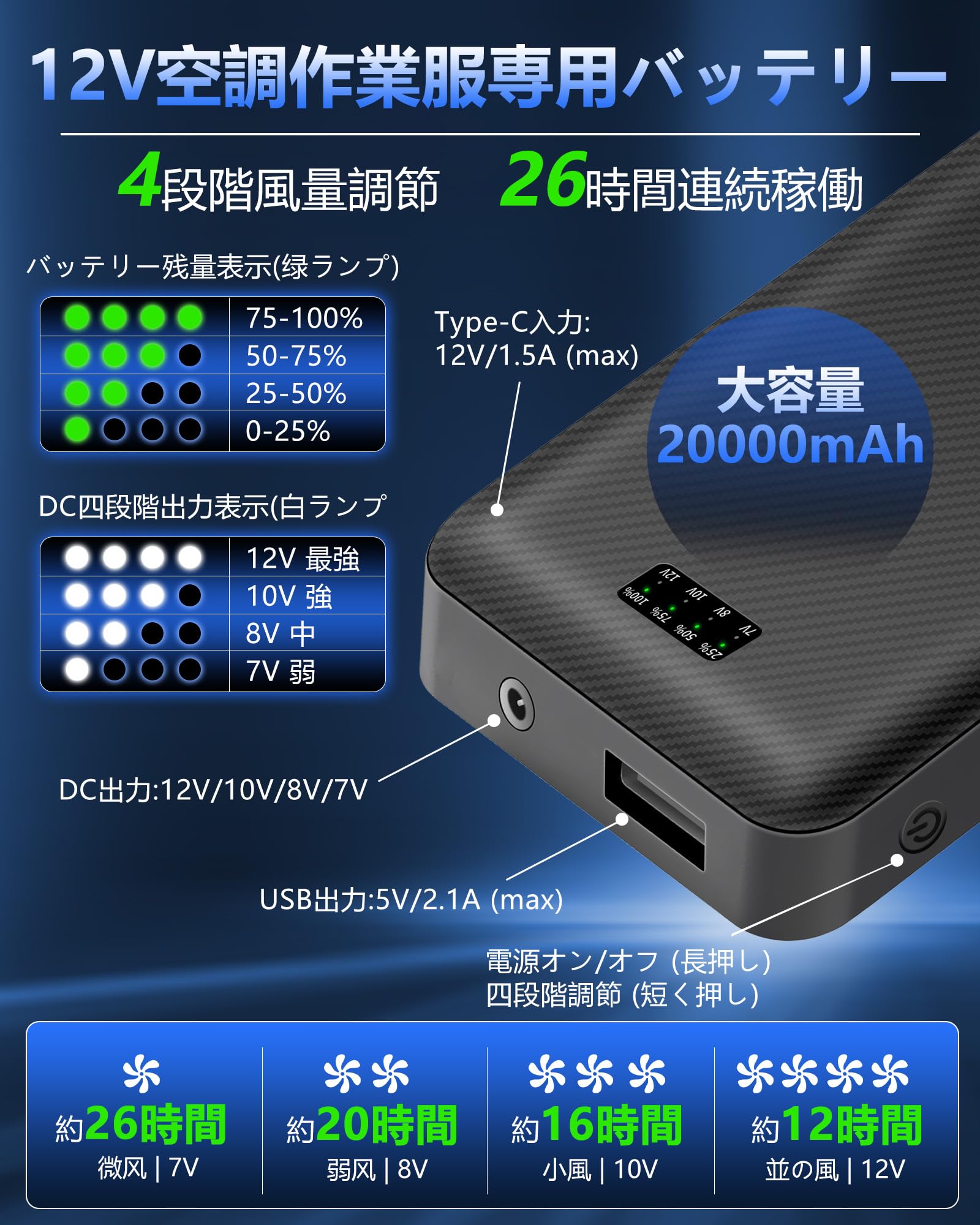 Amazon.co.jp: 空調作業服 ファンバッテリーセット 12V 大容量 超高