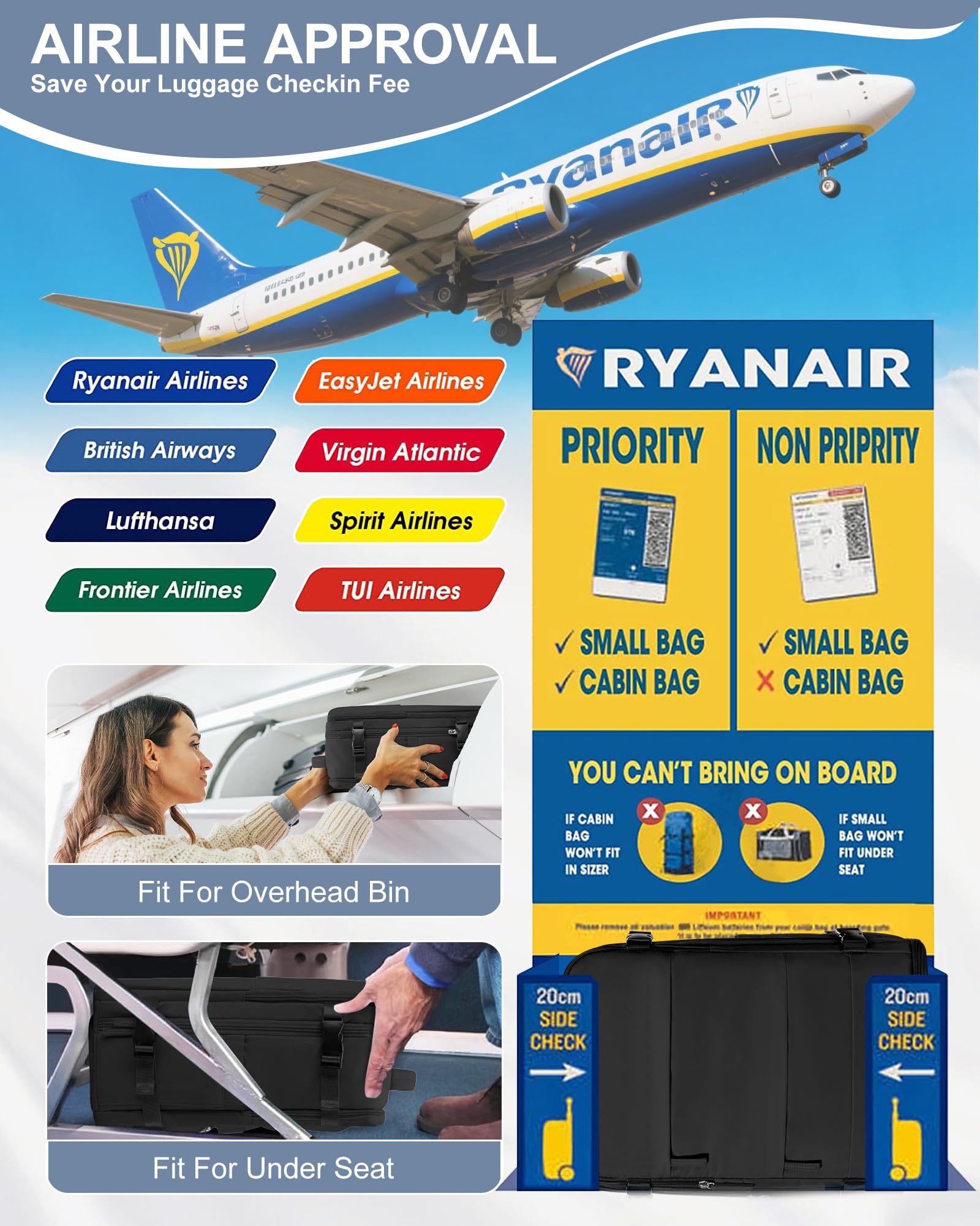 SEAFEW Borsa da Cabina per Ryanair 40x30x20 Zaino Sottovuoto da Viaggio con Pompa Aereo Bagaglio a Mano per Easyjet Impermeabile Lavoro e Scuola Trekking Casual Daypack per 14" laptop,A01-Nero