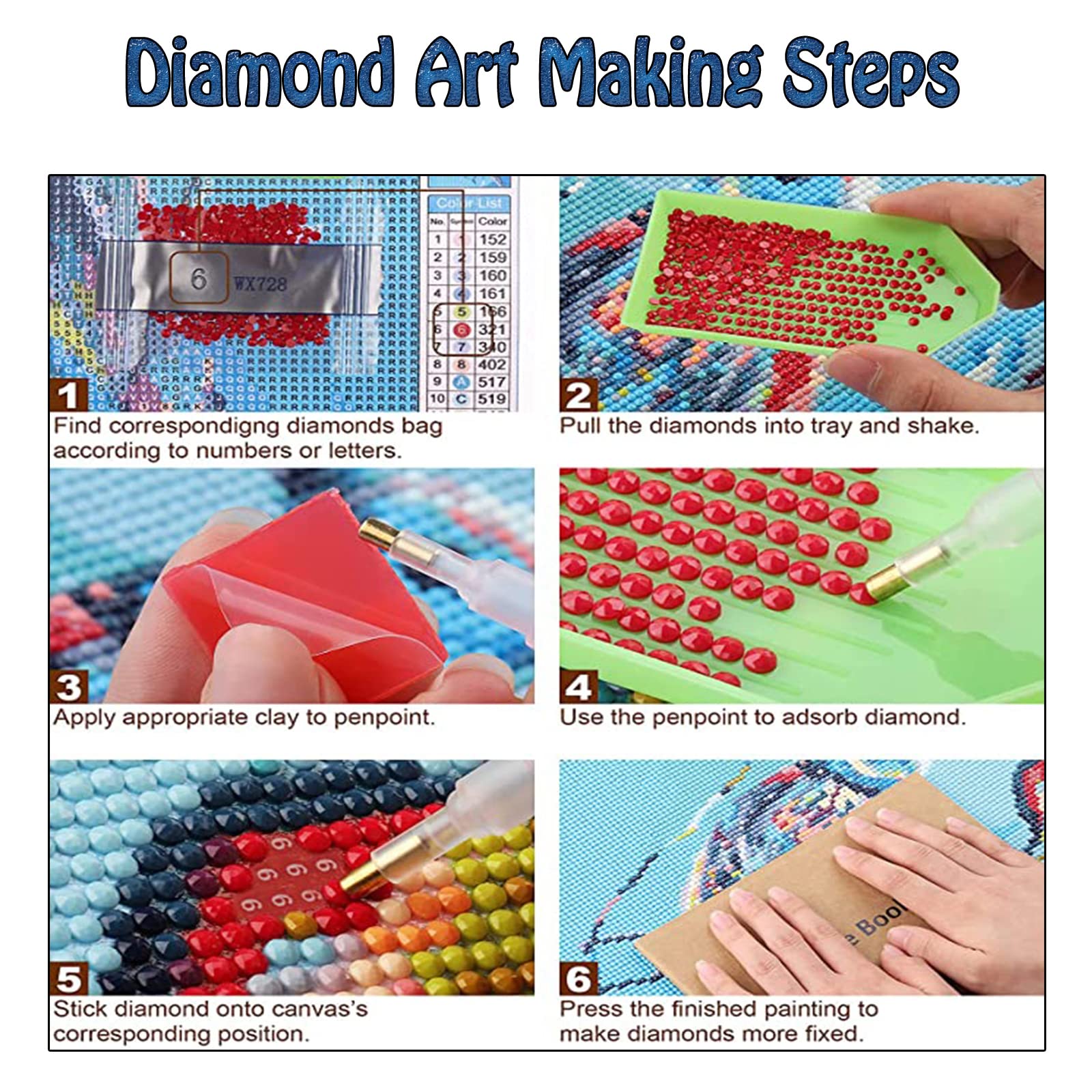 5D DIY Diamond Painting Kits, Keuken Spices Diamond Art Kits voor Volwassenen Kids Volledige Boor Crystal Strass Dot Borduurwerk Kruissteek Canvas Ambachten voor Home Wall Decor (50x70cm/20x28in