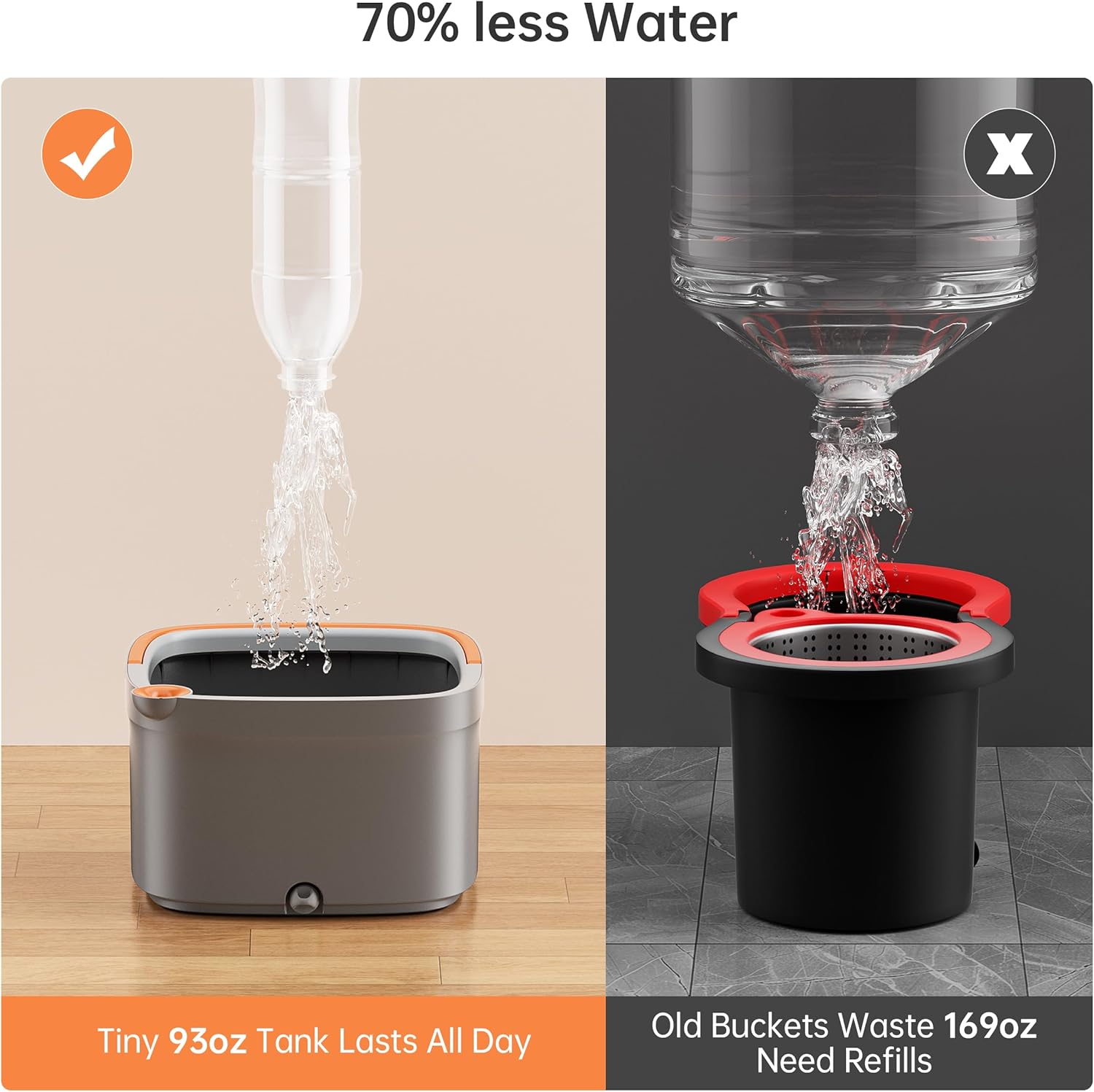 KZKR Spin Mop and Bucket Set with 2 Replaceable Microfiber Mop Pads with Self Separation Dirty and Clean Water System, Self Wringing 360° Rotating Square Mop Head for Hardwood Tile Marble Floors