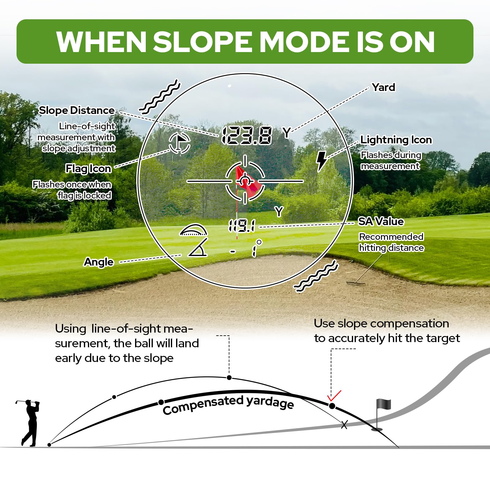 Télémètre de golf avec interrupteur de pente, télémètre laser de 800 m avec vibration de verrouillage du mât de drapeau, grossissement 6x et batterie rechargeable