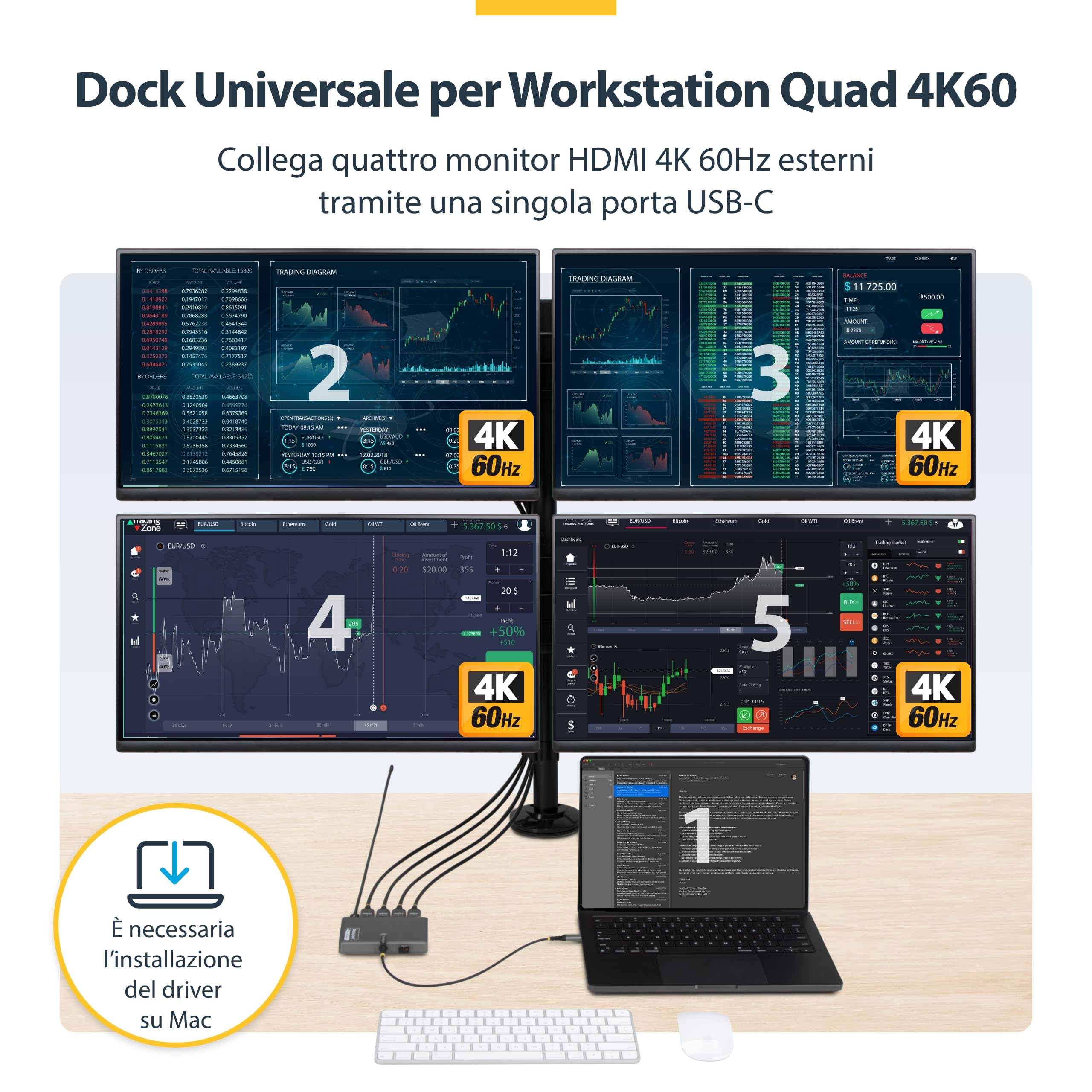 StarTech Dock USB-C a Quad HDMI 4K60, Workstation, PD 140W, DisplayLink | Compatibile Windows e Mac M1-M5, Quad HDMI, Ideale per Workstation Multi-Monitor