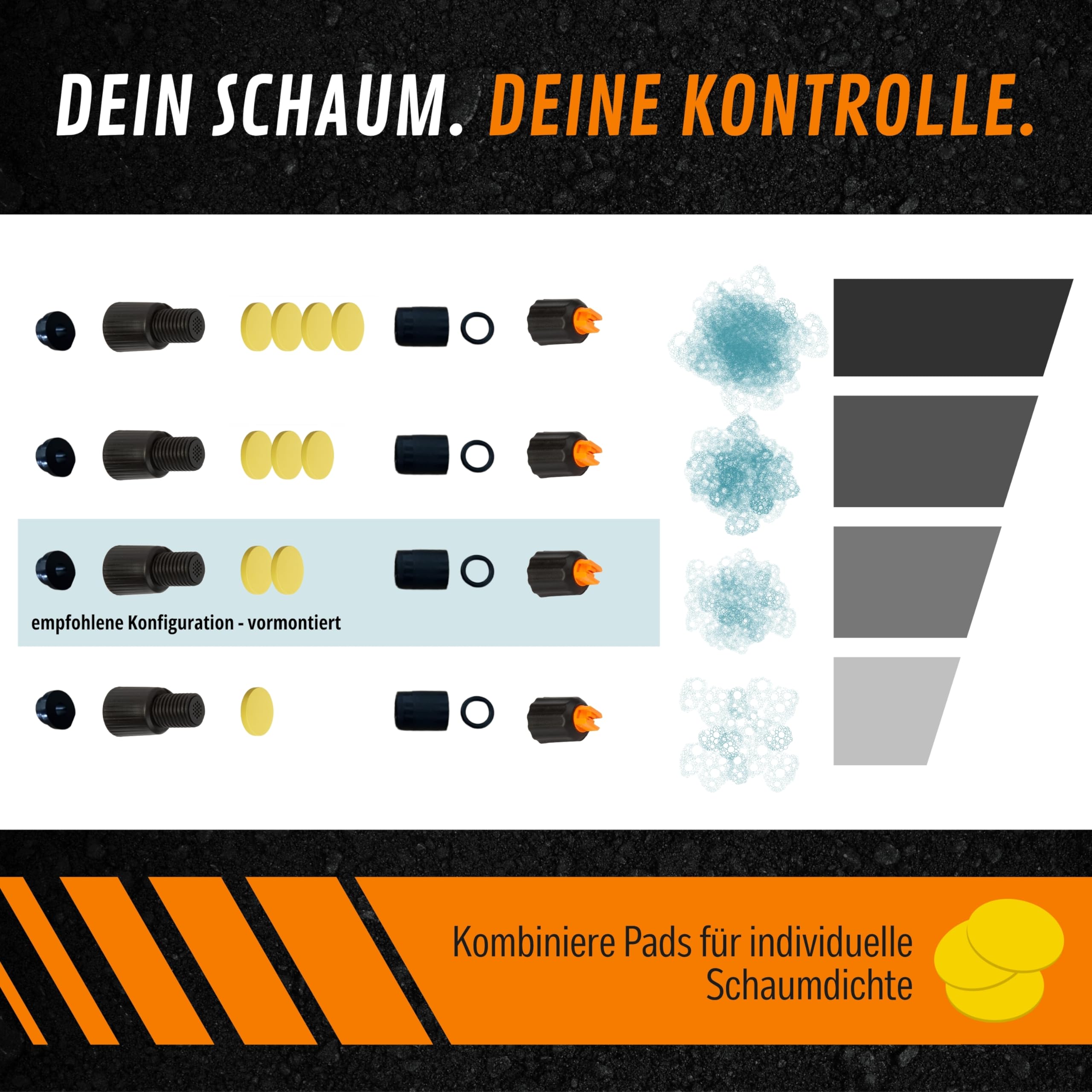 EXPERTENWERK Premium Schaumsprüher 2L - Drucksprüher mit individuell anpassbarem Schaum & Überdruckventil für Autowäsche. Auto Schaum-Sprüher, Pumpsprüher mit Schaumdüse für Kfz, Haushalt, Gartenmöbel