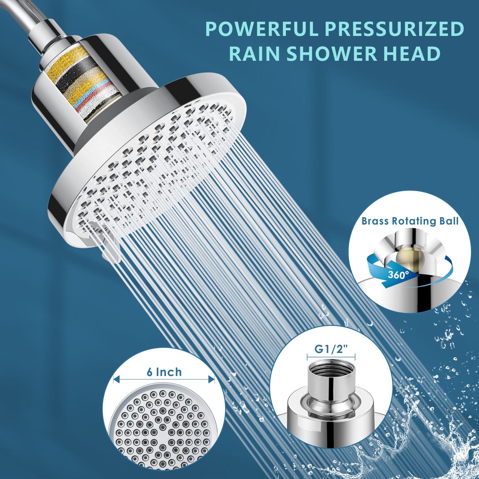 Voolan Soffione con Filtro a 20 Stadi, Doccia a Pioggia ad Alta Pressione Filtrata per Acqua Dura, Rimozione Delle Sostanze Nocive, 8 Impostazioni di Spruzzo per Doccia da Bagno, Cromo