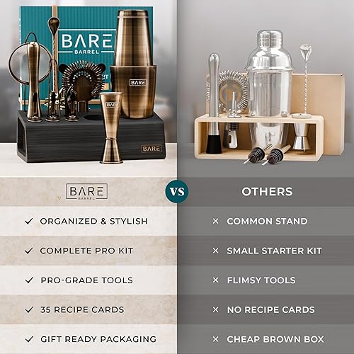 Miniatura 6 de BARE BARREL Mixology Bartender Kit Bar Set  Juego de coctelera de 14 piezas  Herramientas de mezcla de Martini Barware para el hogar  Incluye 35