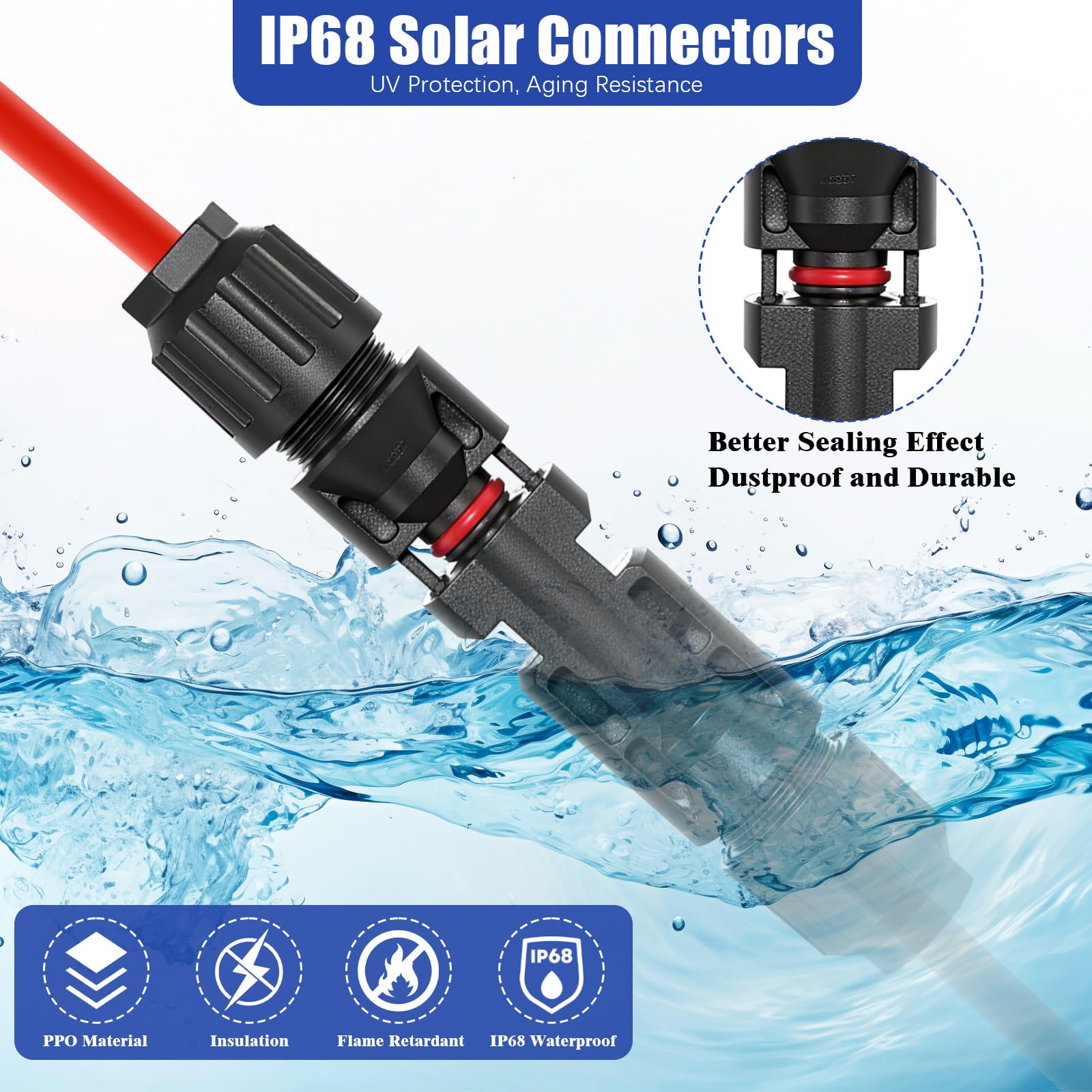 Pince à Sertir Cosse Electrique pour Câbles PV de 2,5/4/6 mm², Outils de Sertissage Solaires, avec 1 Pince MC4, 12 Paires de Connecteurs Solaires et 2 Clés, pour Panneau Solaire Câble