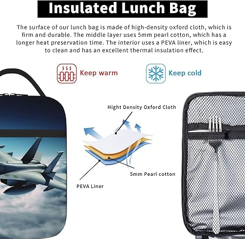 Miniatura 4 de Bolsa de almuerzo con estampado de aviones de combate Jets, lonchera reutilizable con aislamiento