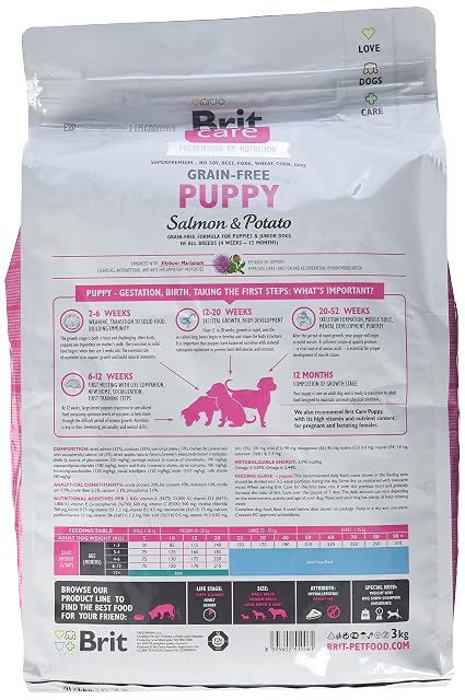 Foto 2 de 4 de Brit Care Grain-Free Puppy Salmon & Potato Comida para Perros - 3000 gr