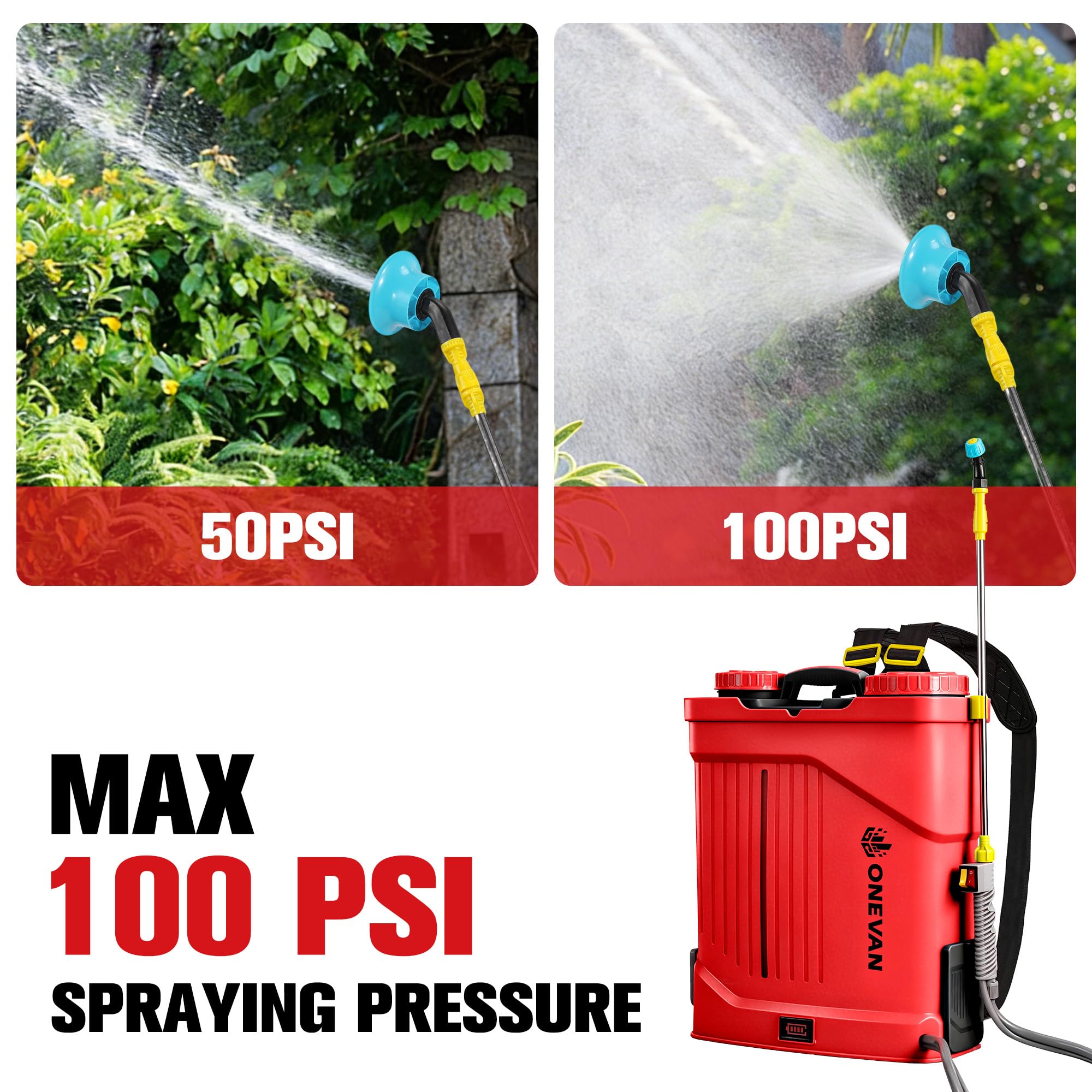 ONEVAN Pompa a Spalla Elettrica 20L, Irroratrice a Batteria, 2x3,0Ah, Funzione Agitatore, 5 Ugelli & Lancia Telescopica, Spruzzatore Wireless per Giardino, Agricoltura, Trattamento Piante