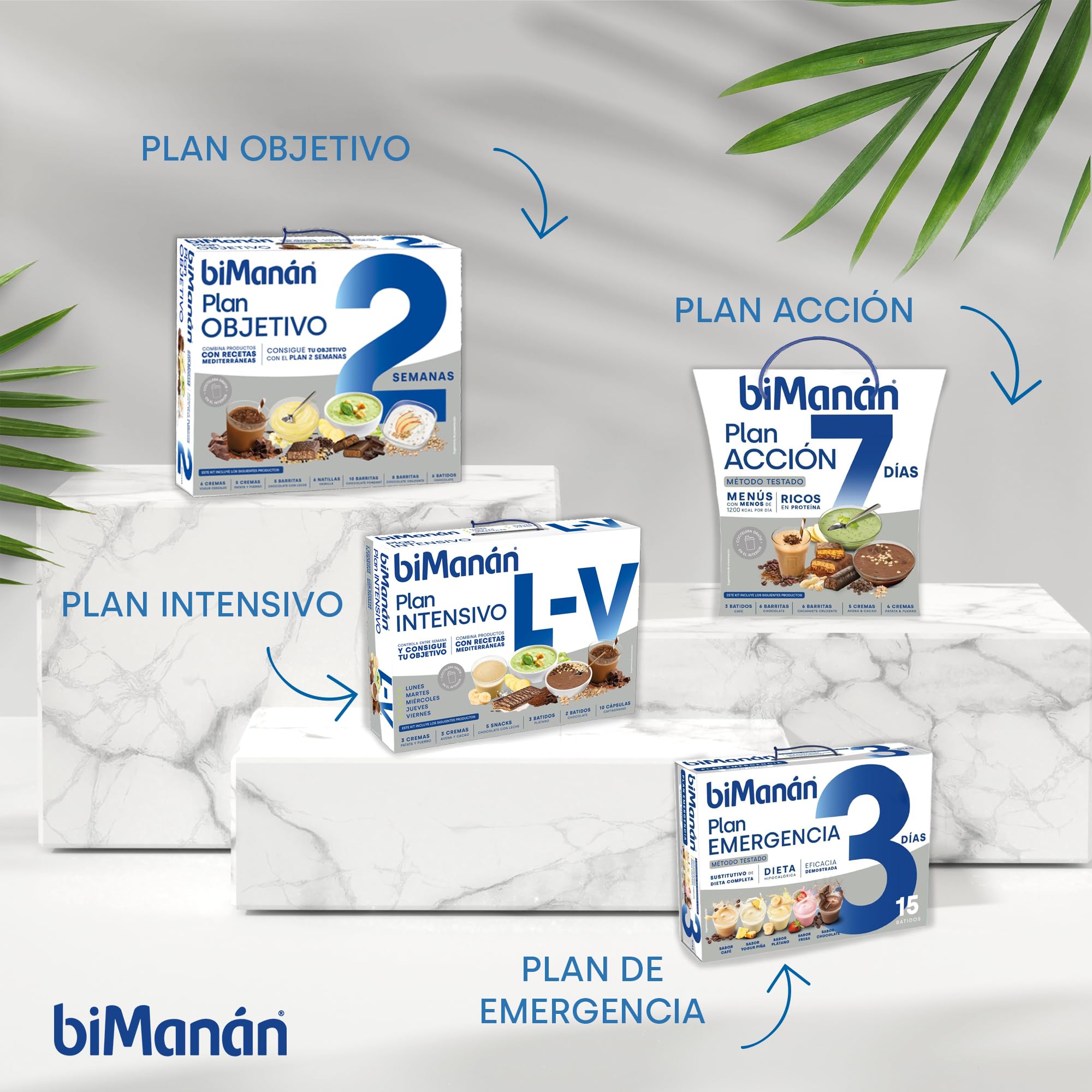 biManán - Plan Objetivo 2 Semanas, Sustitutivos para el Control y la Pérdida de Peso, Incluye Batidos, Natillas, Cremas, Barritas y una Coctelera, con Vitaminas y Minerales