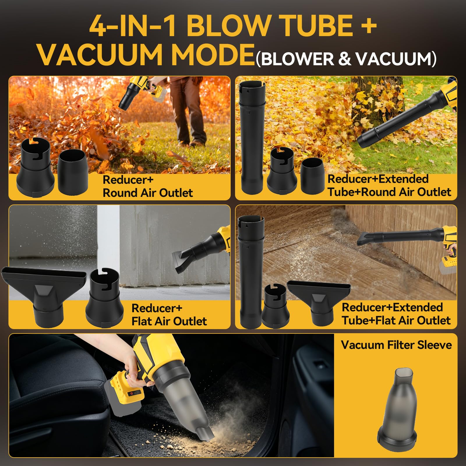 Soffiatore d'aria senza fili compatibile con Dewalt 18V/20V, 3 velocità Soffiatore portatile per foglie e aspirapolvere portatile 38000RPM 500W Brushless Aria compressa Duster Car Blower Dryer