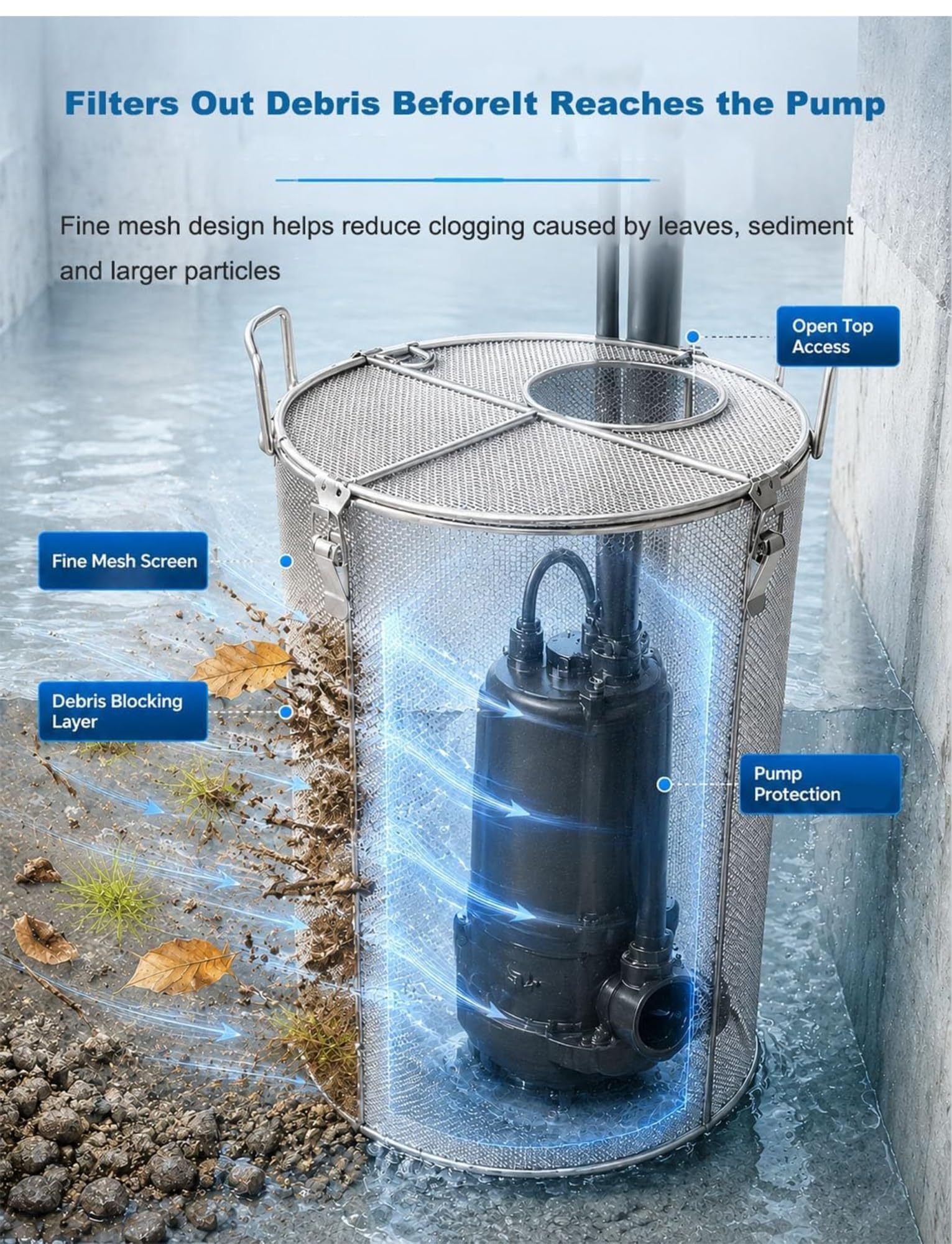 Filtro per pompa sommergibile in acciaio 304 inless con chiusure di bloccaggio, rete da 5 mm, accessorio per filtraggio dell'acqua per rium, piscine e uso industriale