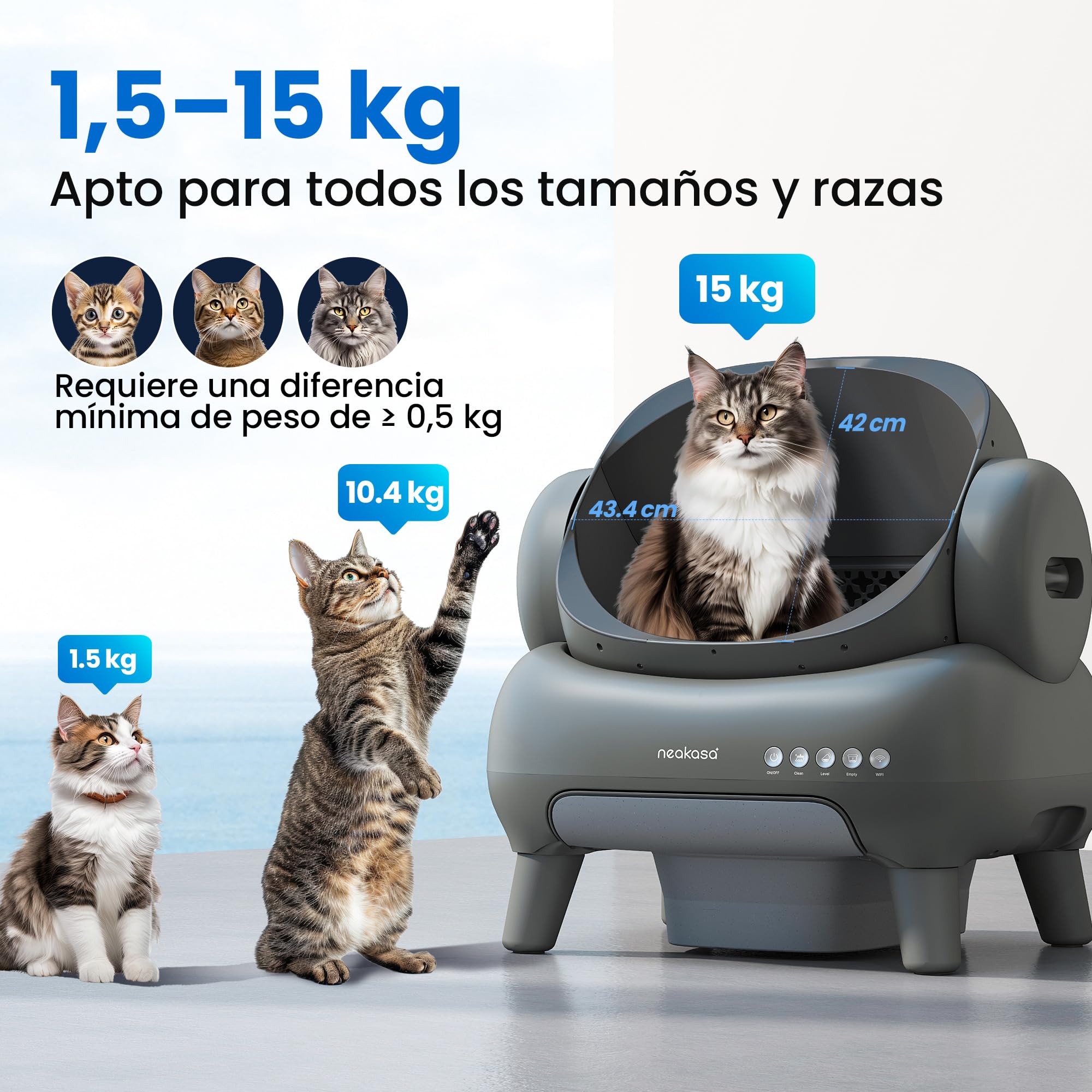 Neakasa M1 Arenero Gatos autolimpiable con diseño Abierto, Capacidad XXL, Control por App, Seguro, Limpieza rápida, sin olores e higiénico, Adecuado para hogares con Varios Gatos, Gris